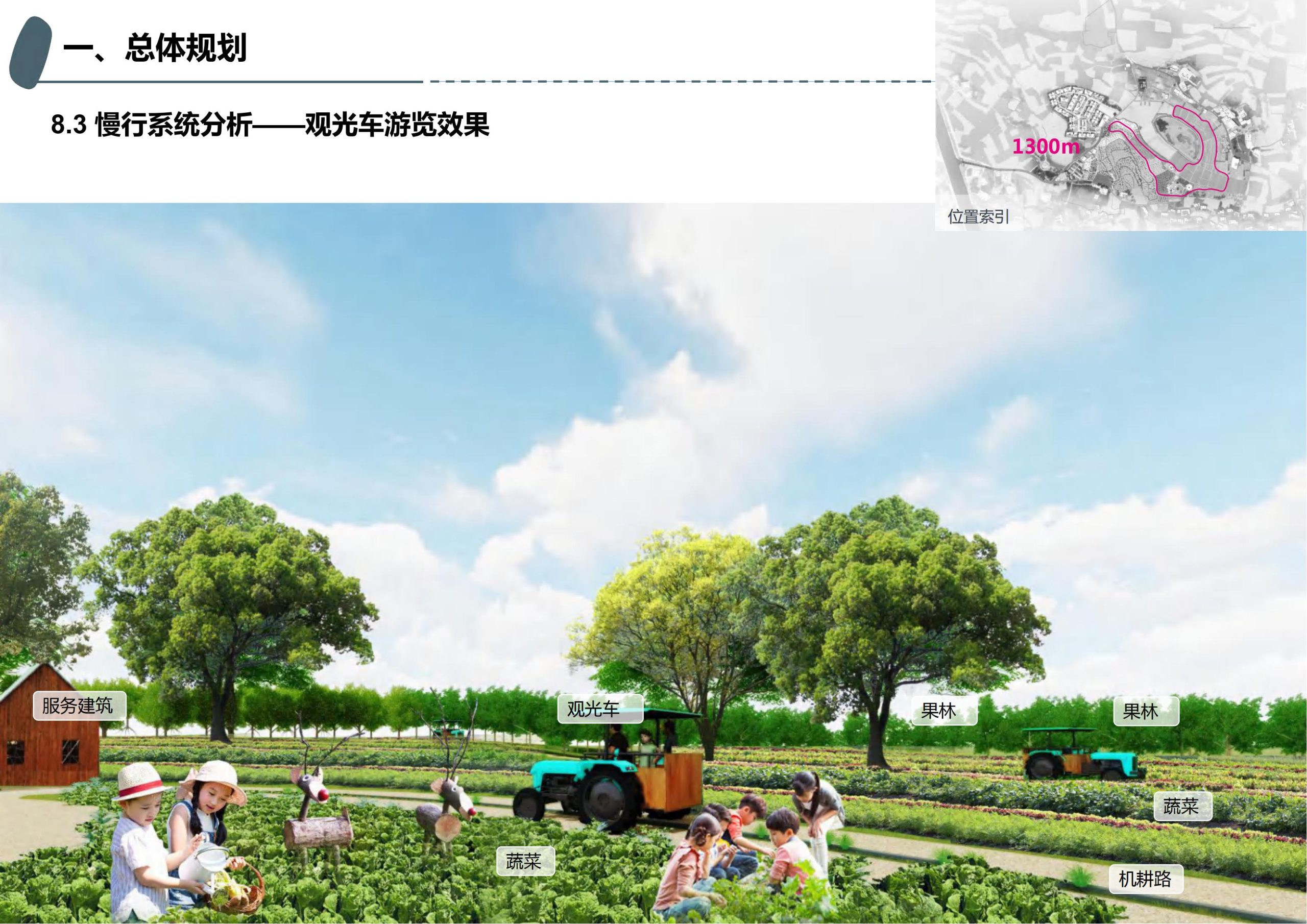 图片[22]-成都天府亲子田园综合体项目深化方案 - 由甫网-由甫网
