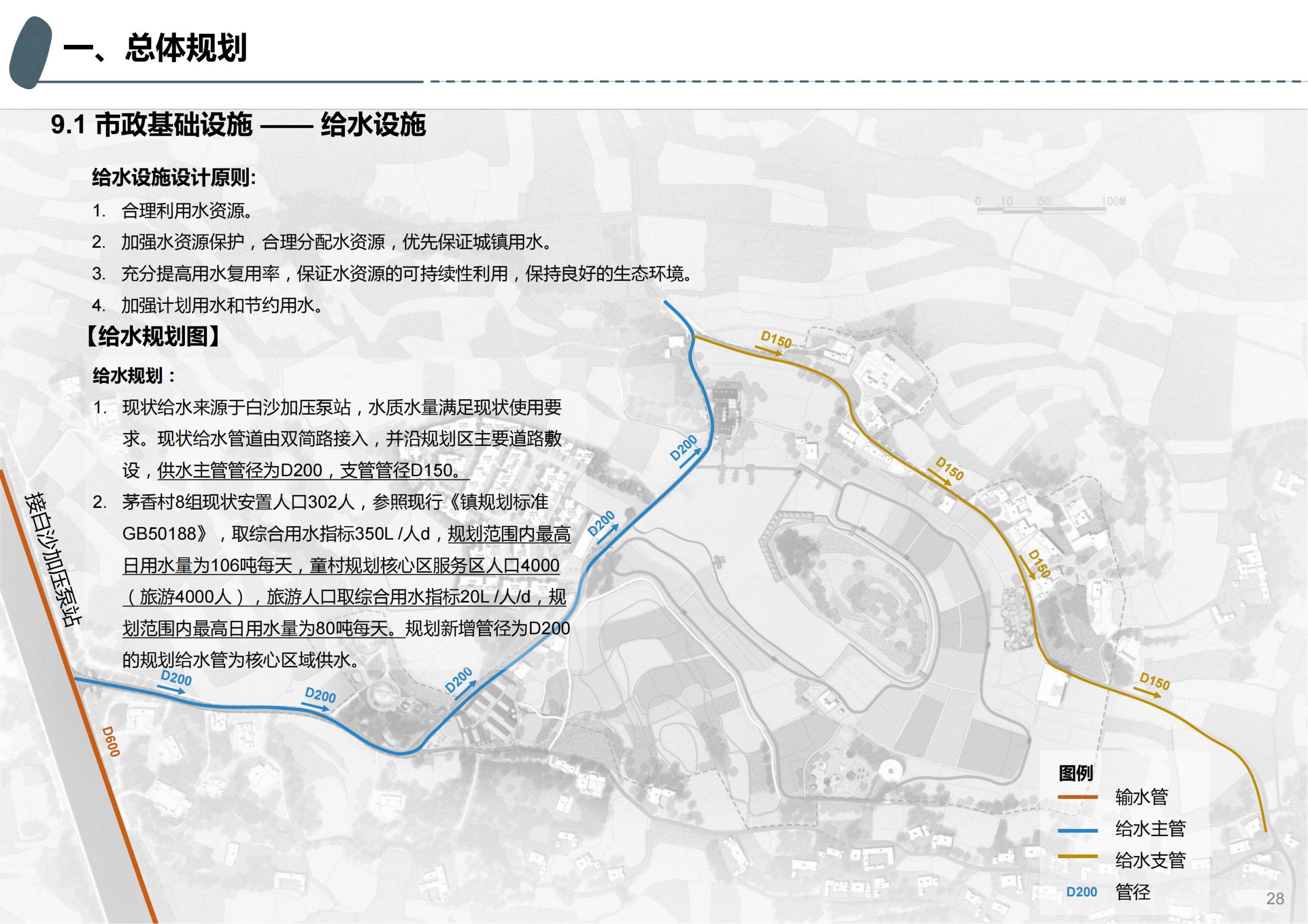 图片[24]-成都天府亲子田园综合体项目深化方案 - 由甫网-由甫网