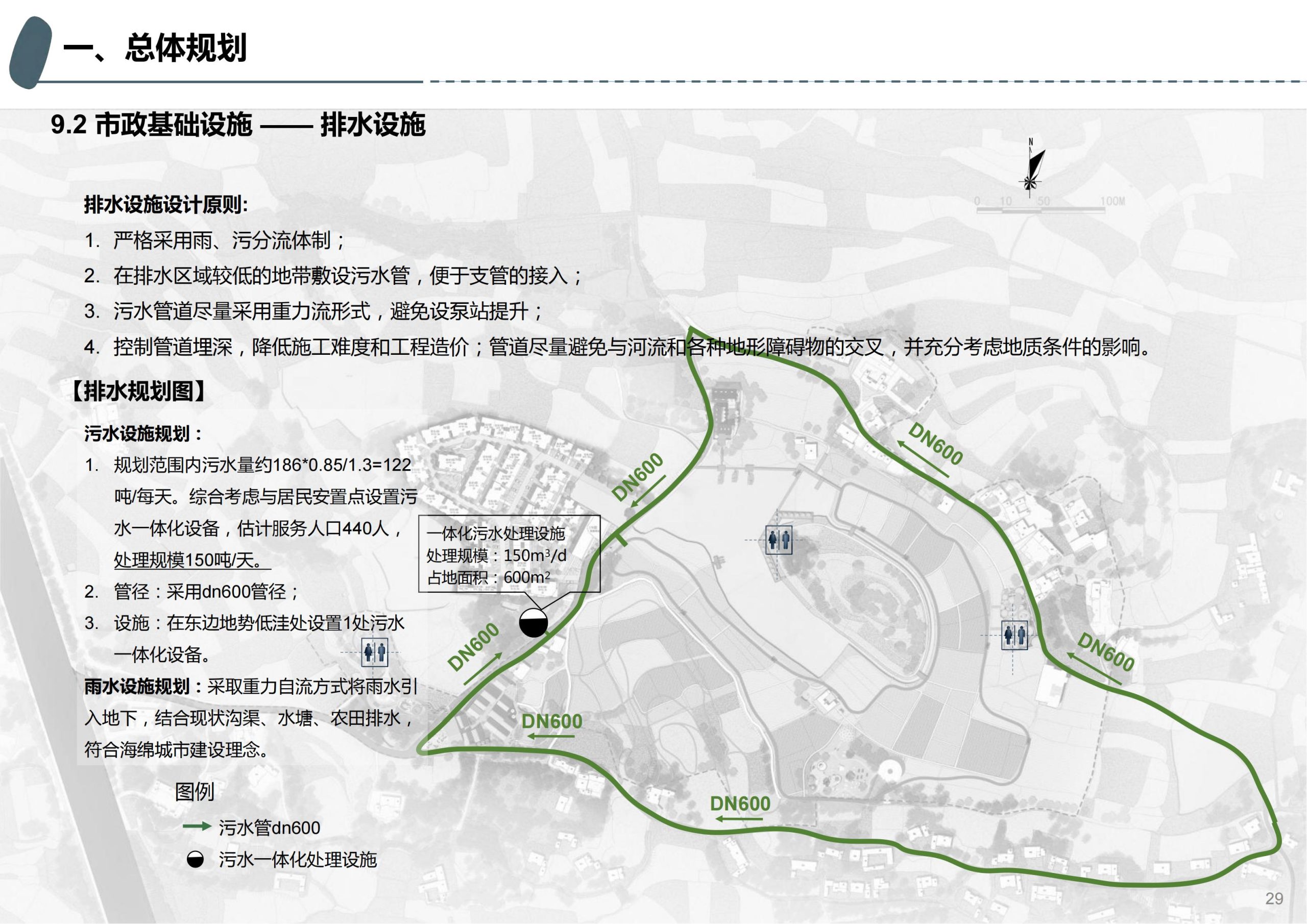 图片[25]-成都天府亲子田园综合体项目深化方案 - 由甫网-由甫网
