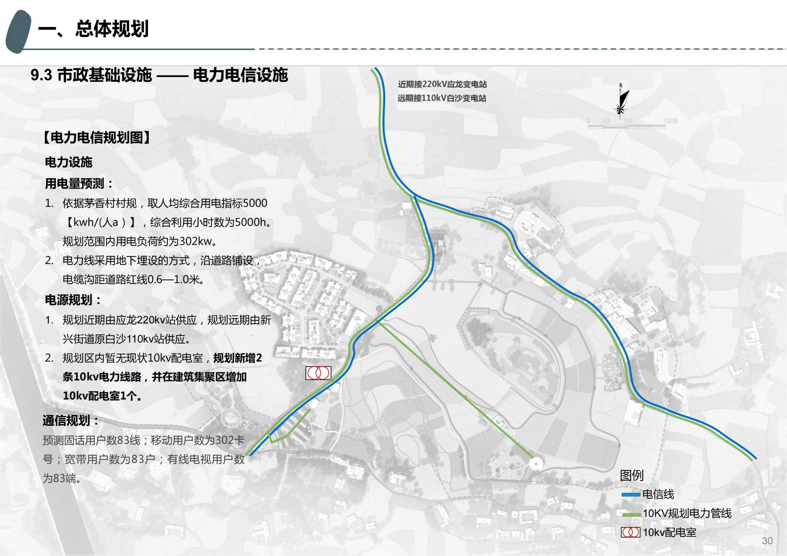 图片[26]-成都天府亲子田园综合体项目深化方案 - 由甫网-由甫网