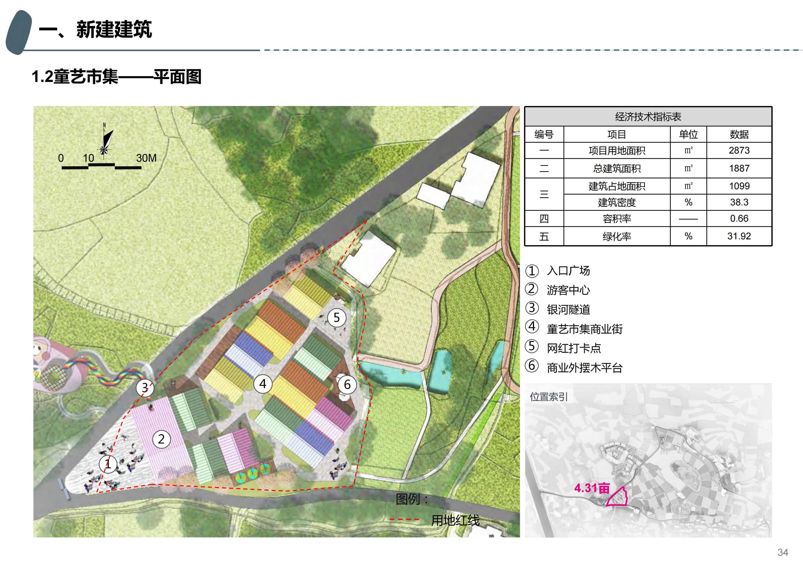图片[30]-成都天府亲子田园综合体项目深化方案 - 由甫网-由甫网