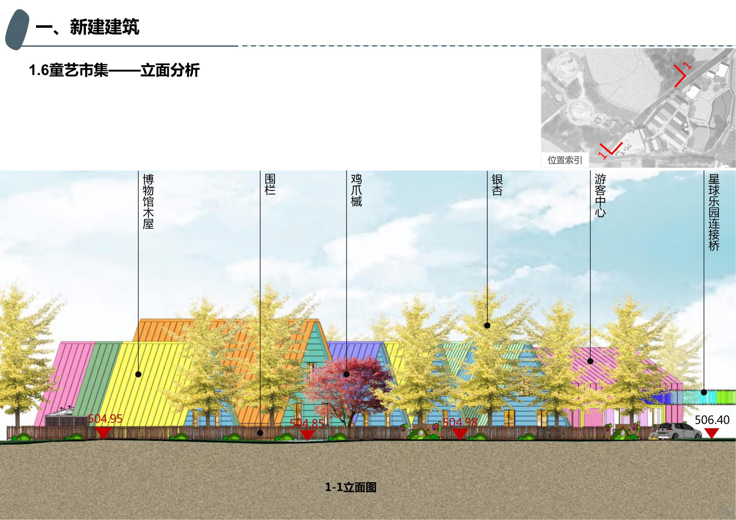 图片[31]-成都天府亲子田园综合体项目深化方案 - 由甫网-由甫网