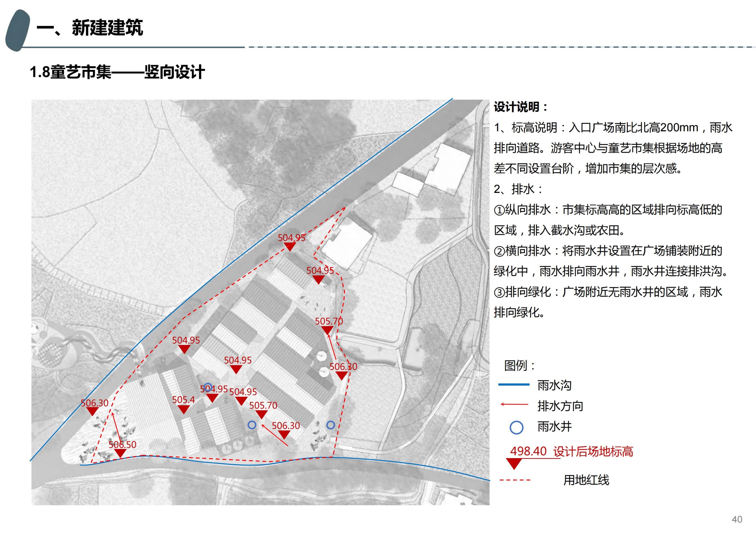 图片[32]-成都天府亲子田园综合体项目深化方案 - 由甫网-由甫网