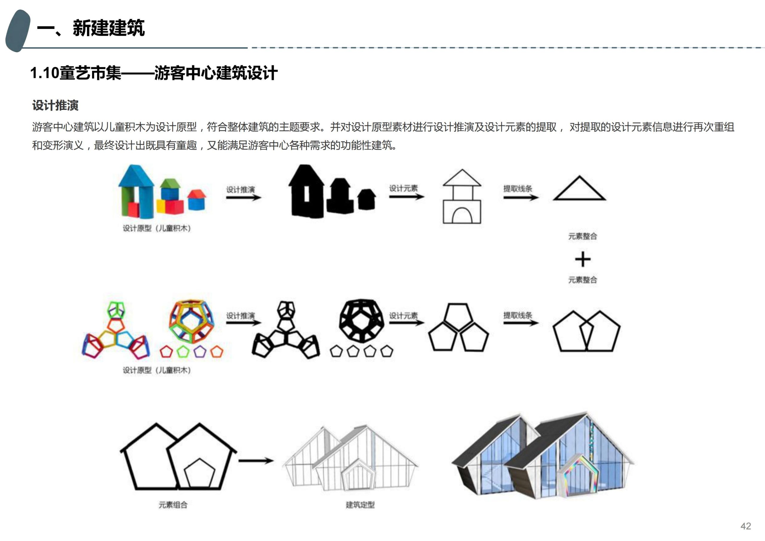 图片[34]-成都天府亲子田园综合体项目深化方案 - 由甫网-由甫网