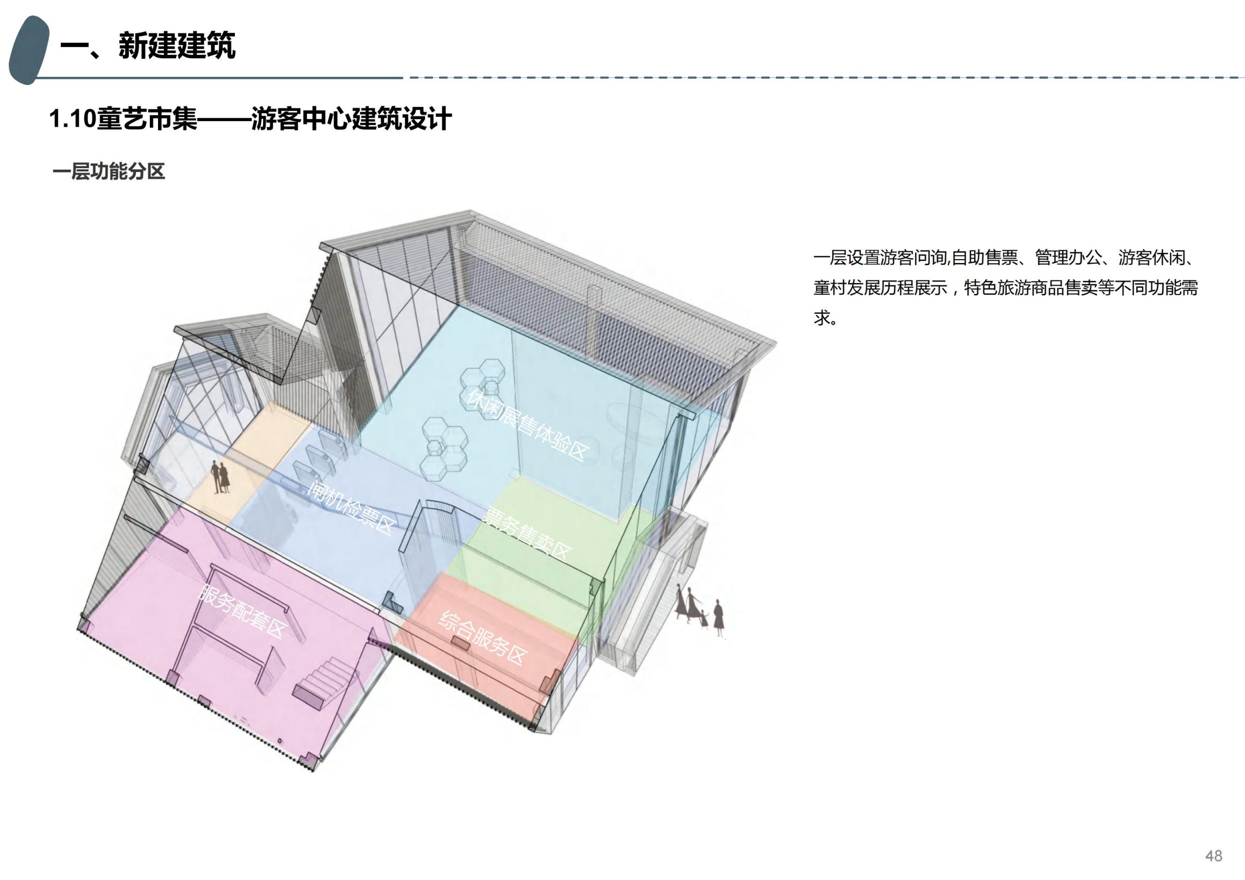 图片[37]-成都天府亲子田园综合体项目深化方案 - 由甫网-由甫网