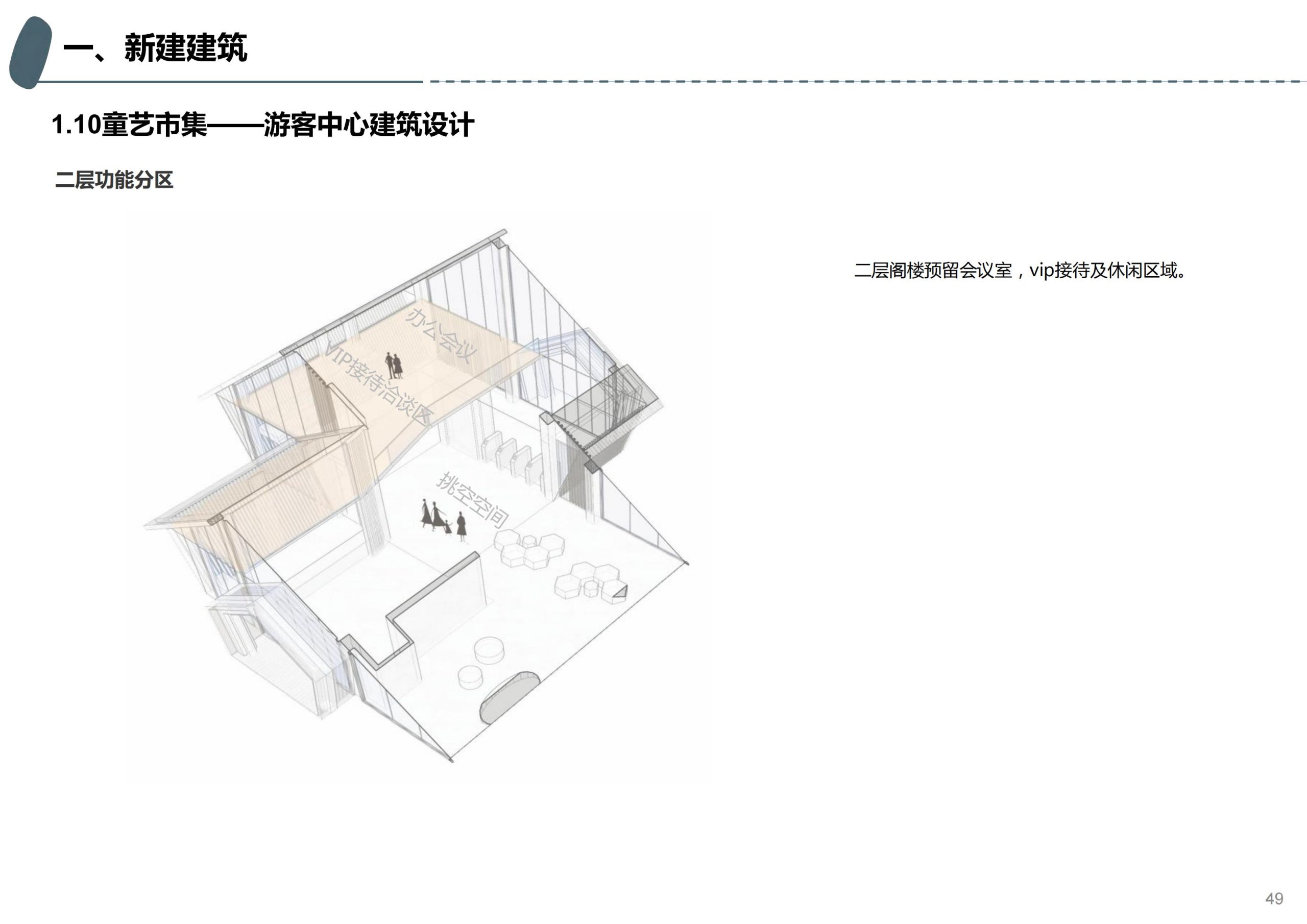 图片[38]-成都天府亲子田园综合体项目深化方案 - 由甫网-由甫网