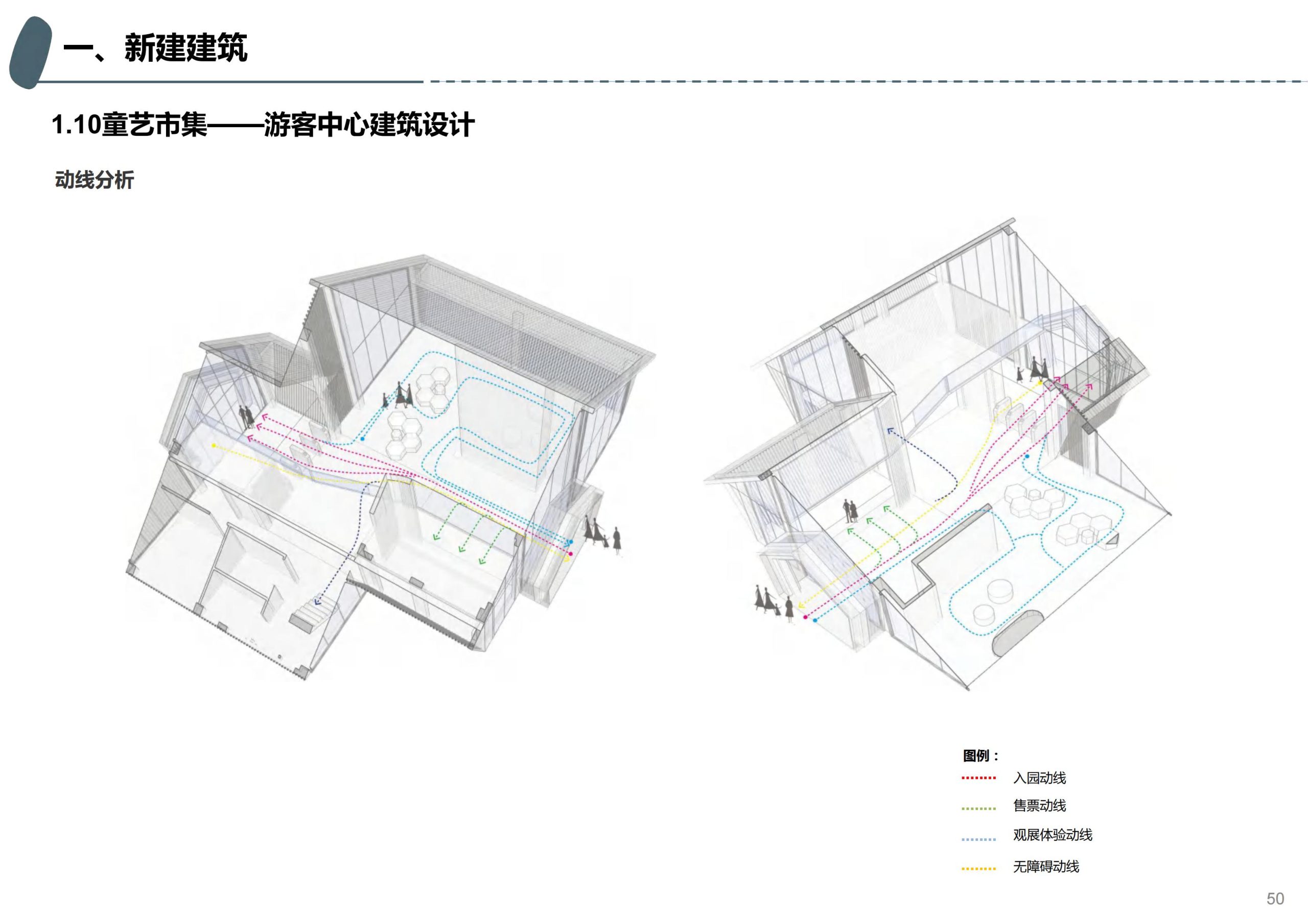 图片[39]-成都天府亲子田园综合体项目深化方案 - 由甫网-由甫网
