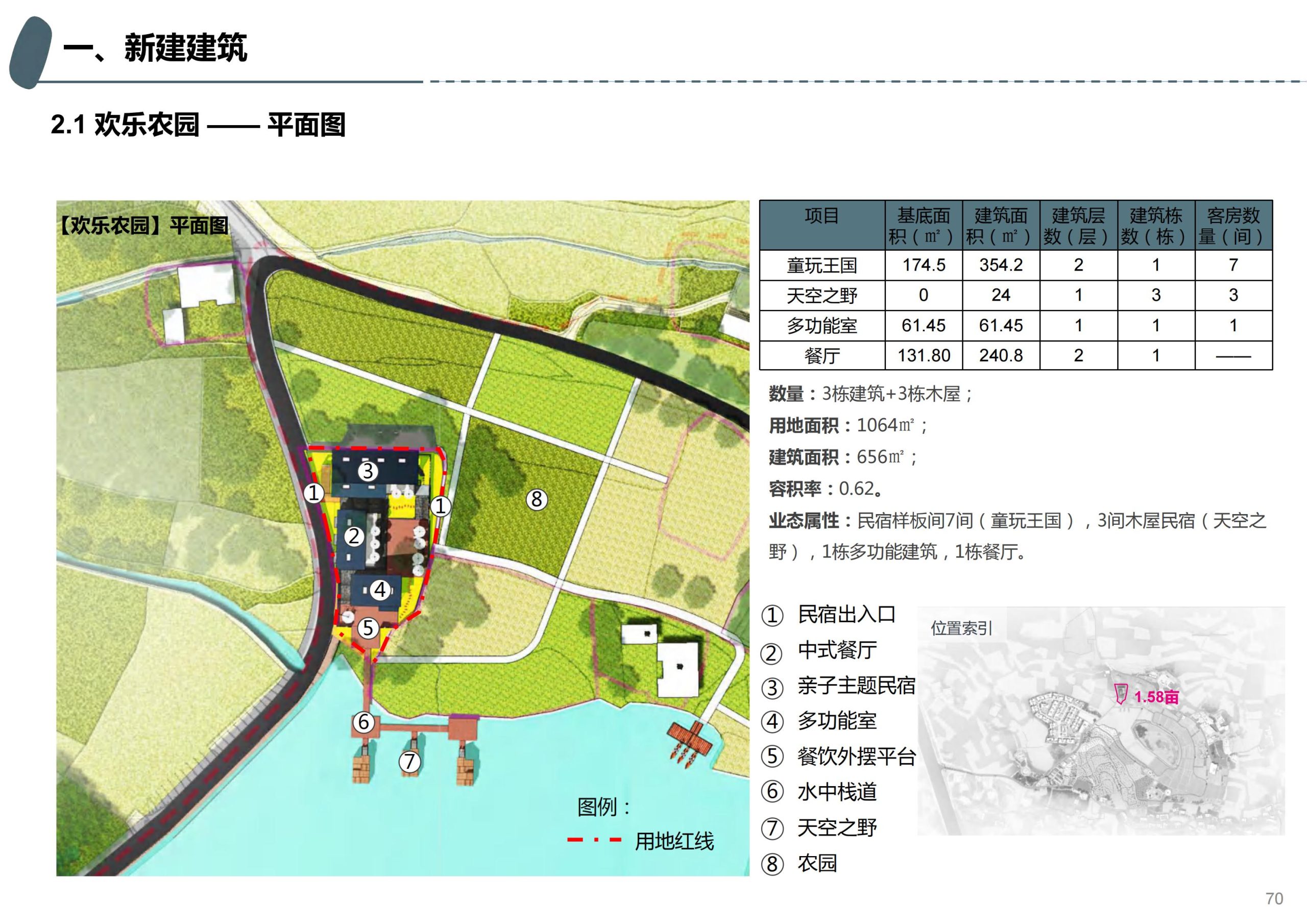图片[44]-成都天府亲子田园综合体项目深化方案 - 由甫网-由甫网