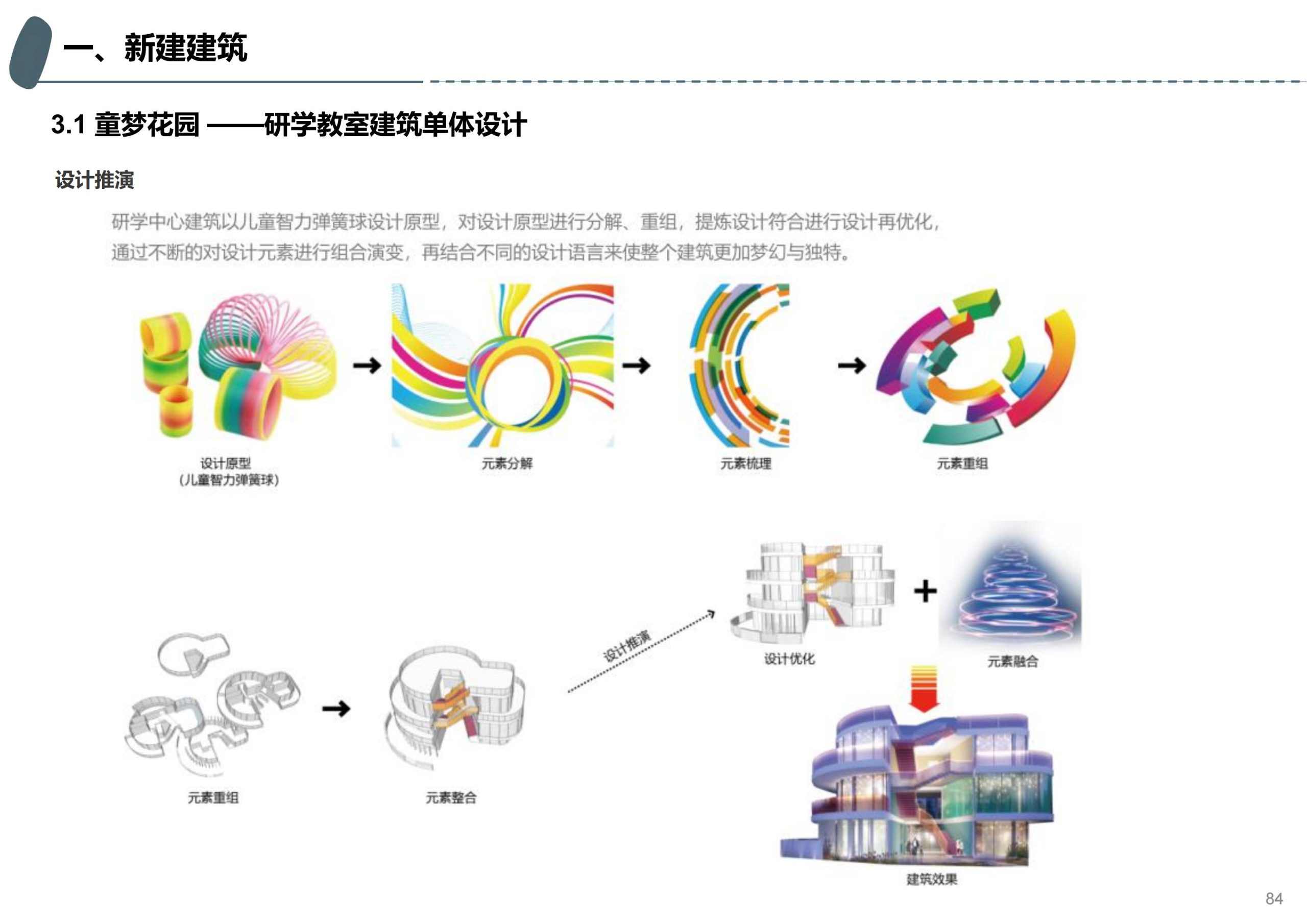 图片[52]-成都天府亲子田园综合体项目深化方案 - 由甫网-由甫网
