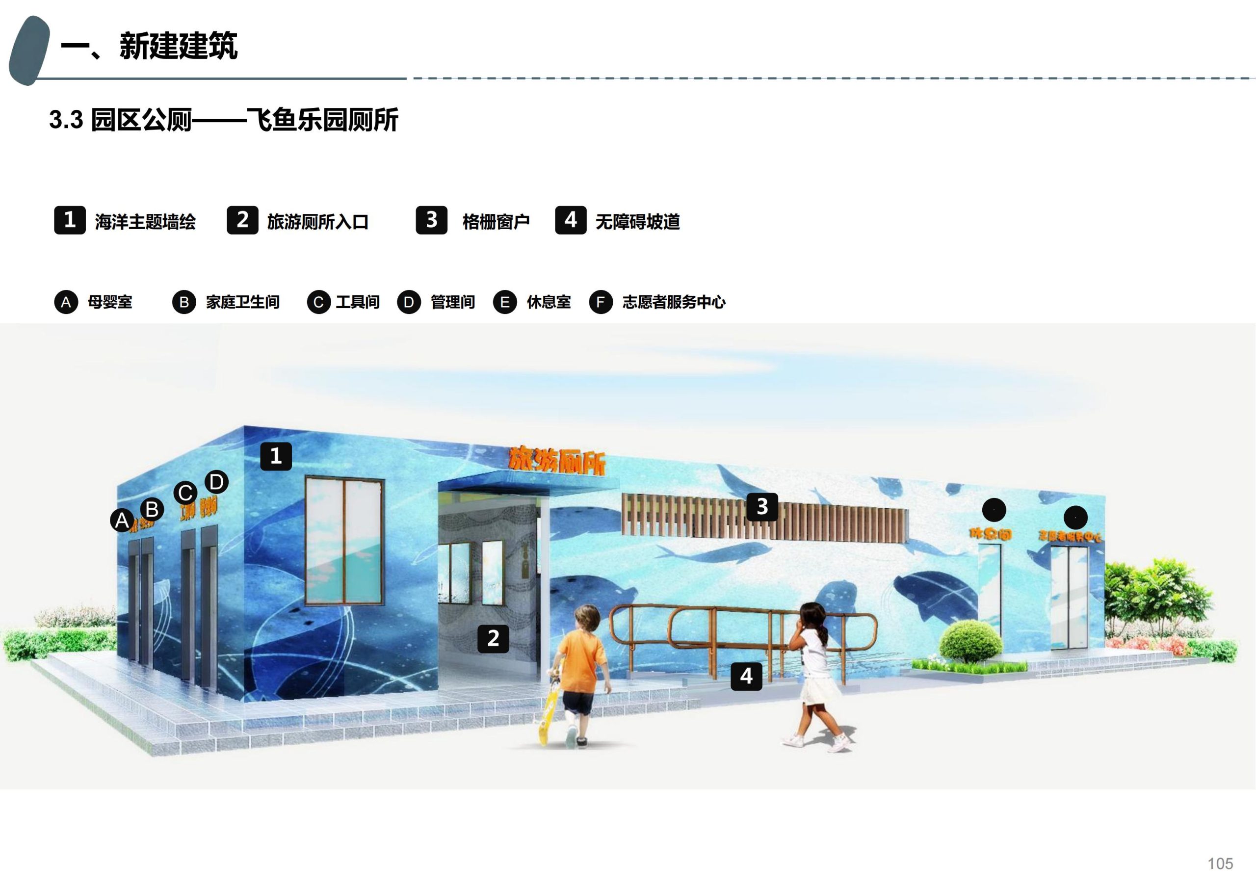 图片[63]-成都天府亲子田园综合体项目深化方案 - 由甫网-由甫网