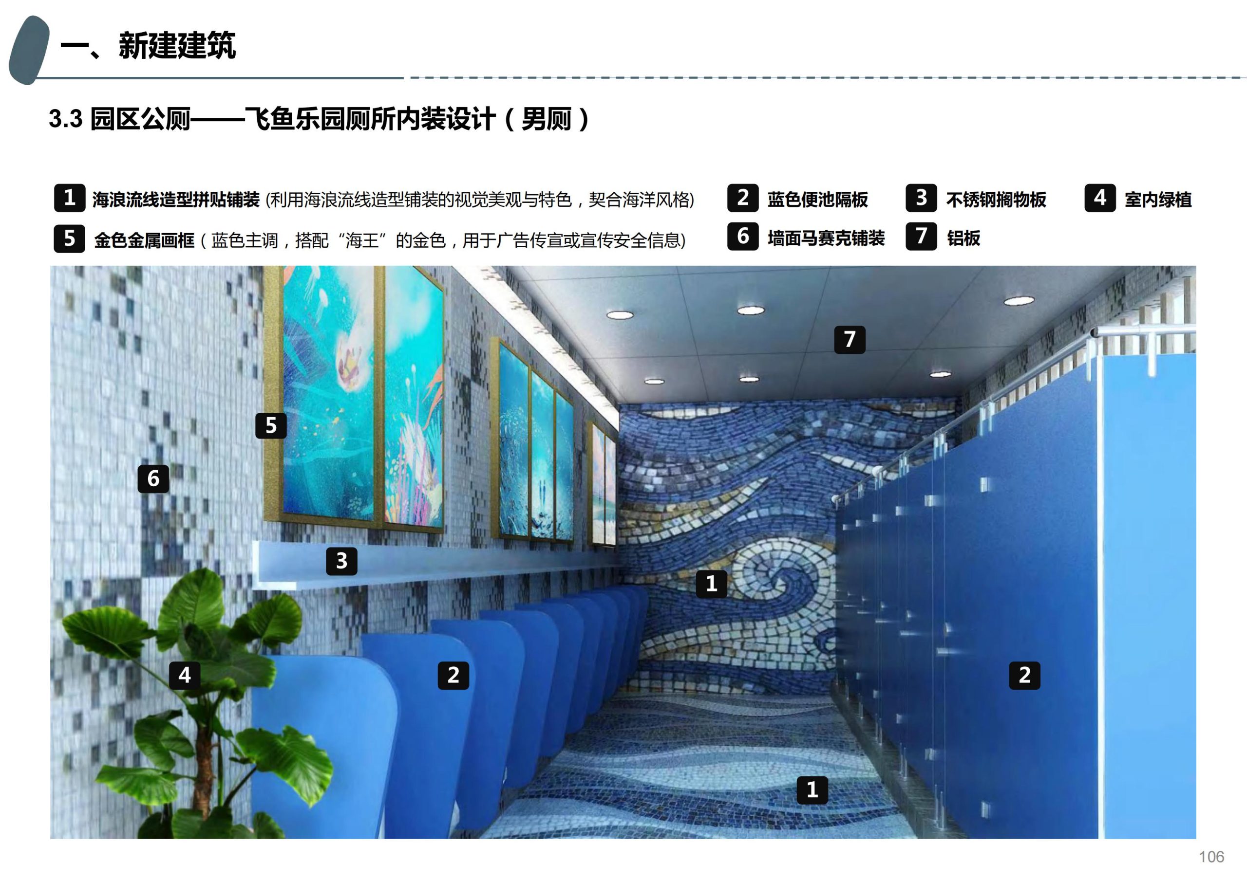 图片[64]-成都天府亲子田园综合体项目深化方案 - 由甫网-由甫网