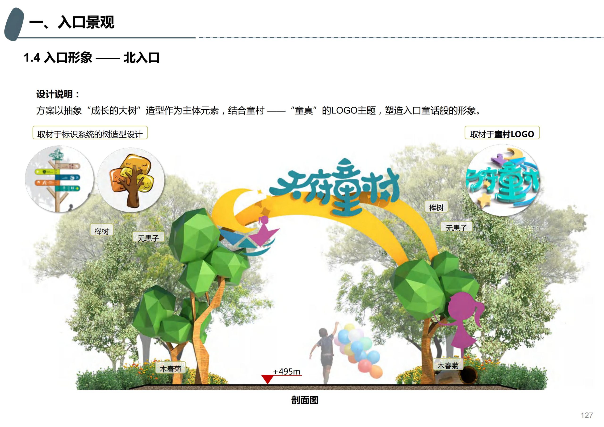 图片[83]-成都天府亲子田园综合体项目深化方案 - 由甫网-由甫网