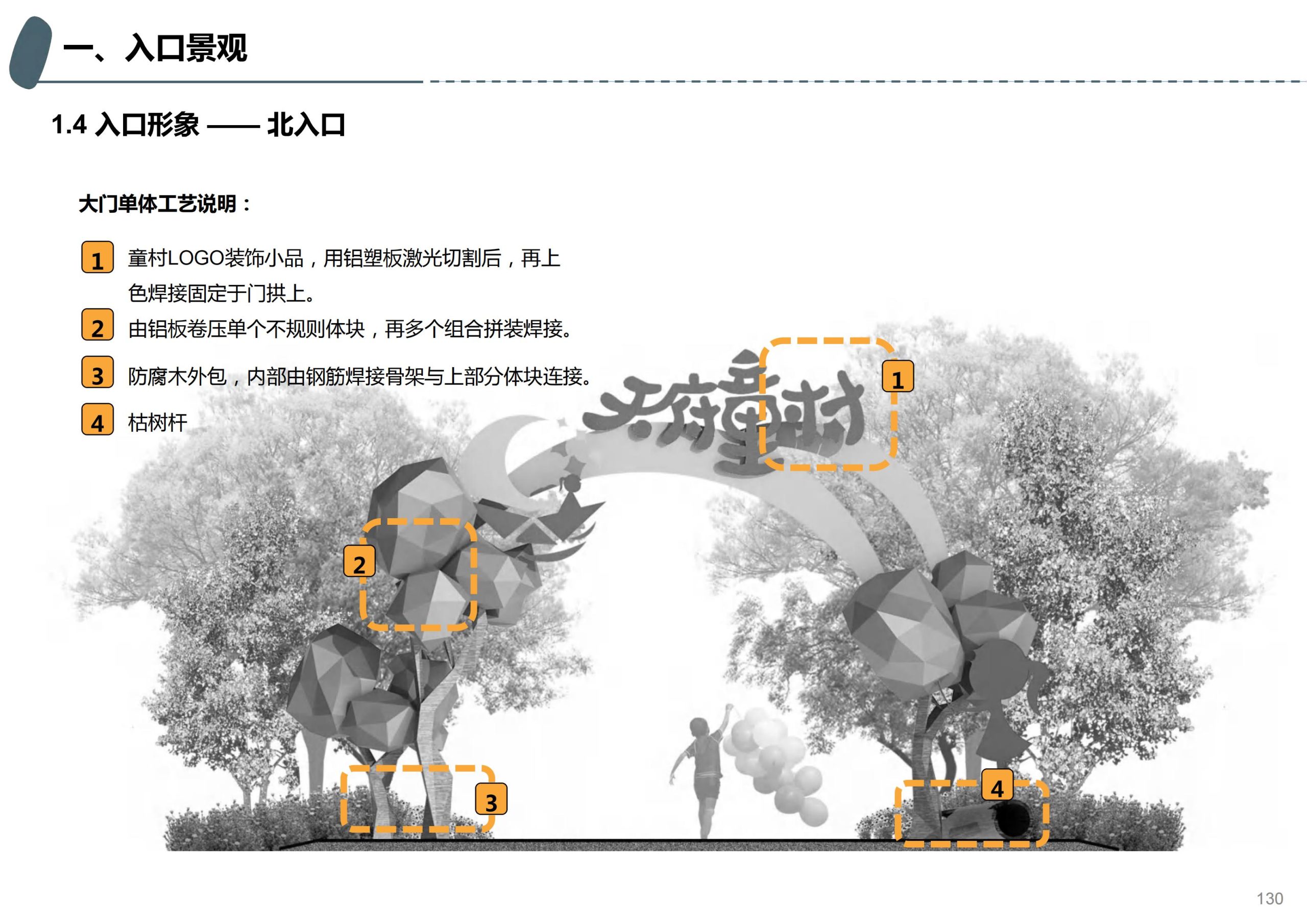 图片[85]-成都天府亲子田园综合体项目深化方案 - 由甫网-由甫网