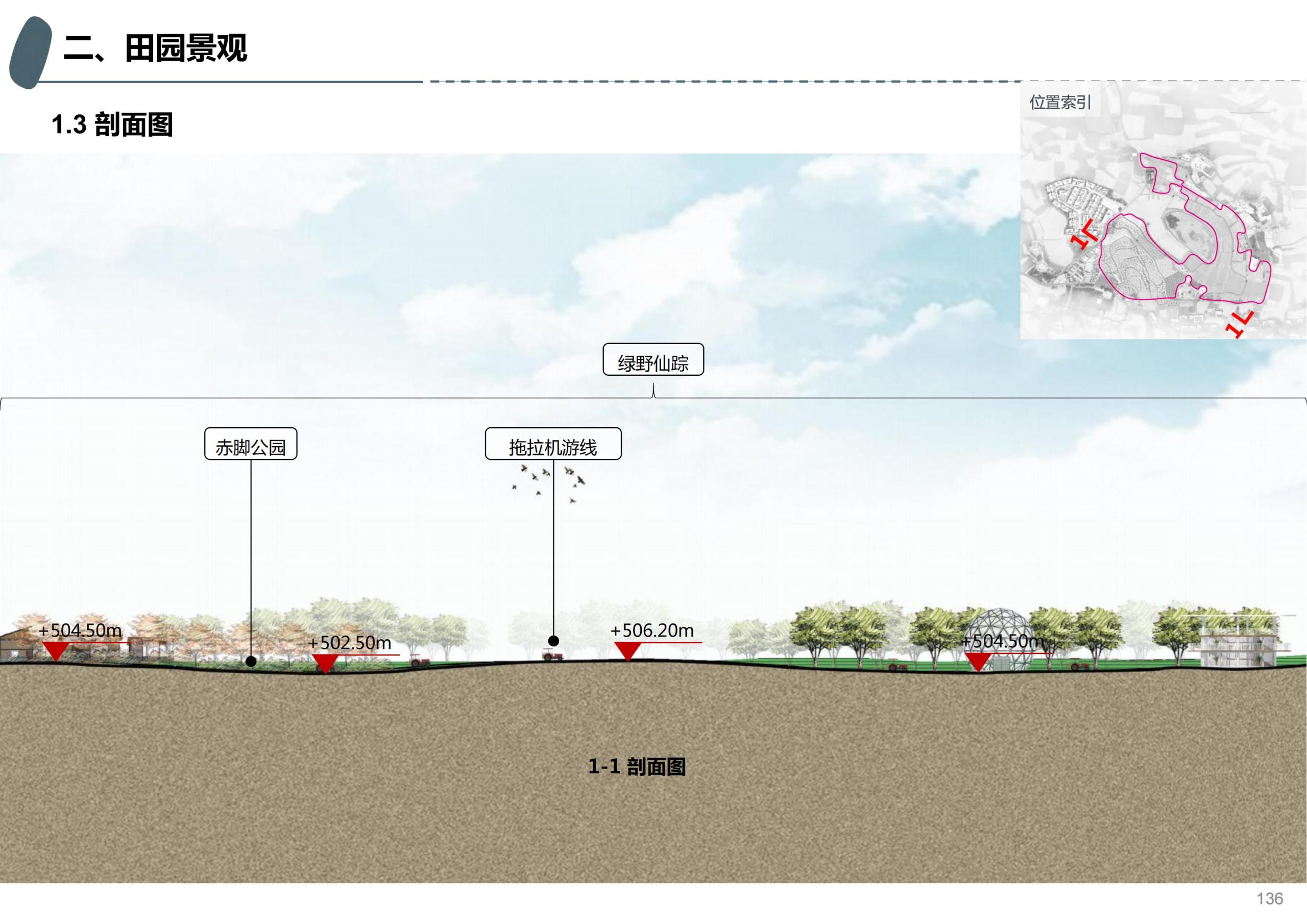 图片[91]-成都天府亲子田园综合体项目深化方案 - 由甫网-由甫网