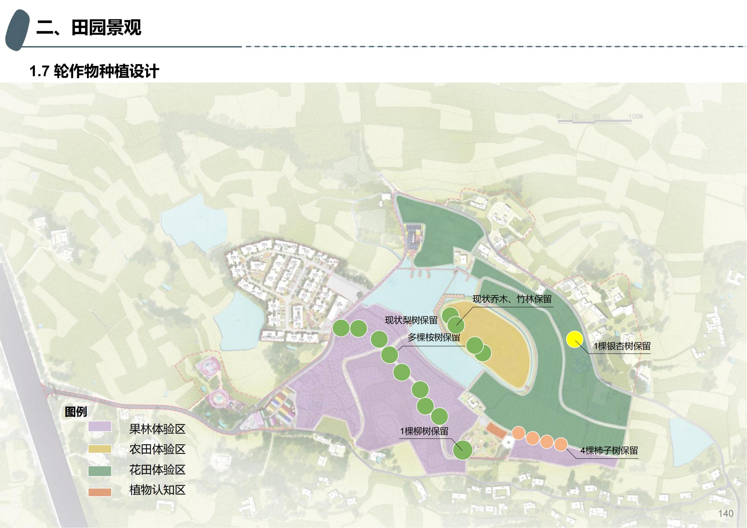 图片[94]-成都天府亲子田园综合体项目深化方案 - 由甫网-由甫网