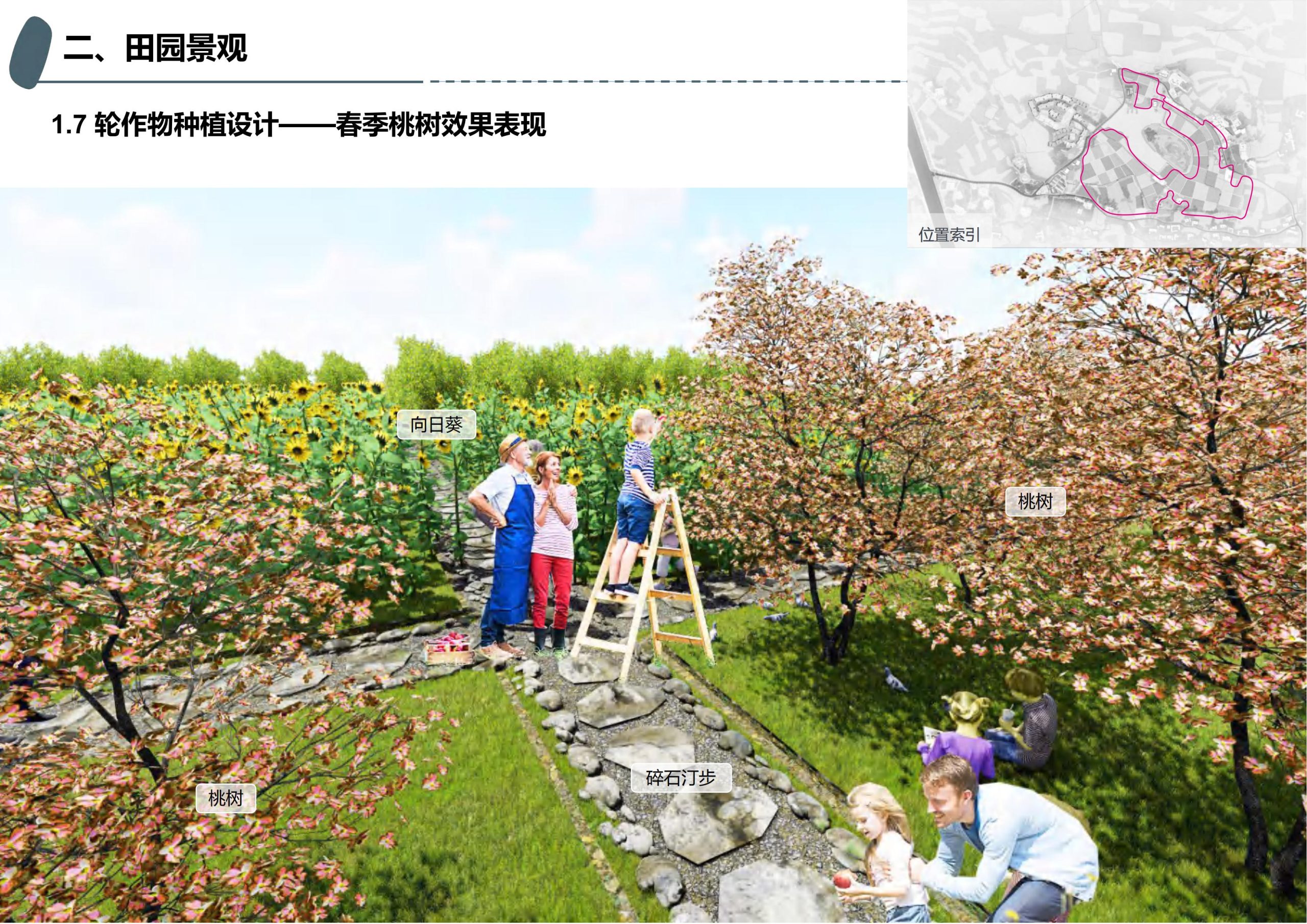 图片[97]-成都天府亲子田园综合体项目深化方案 - 由甫网-由甫网