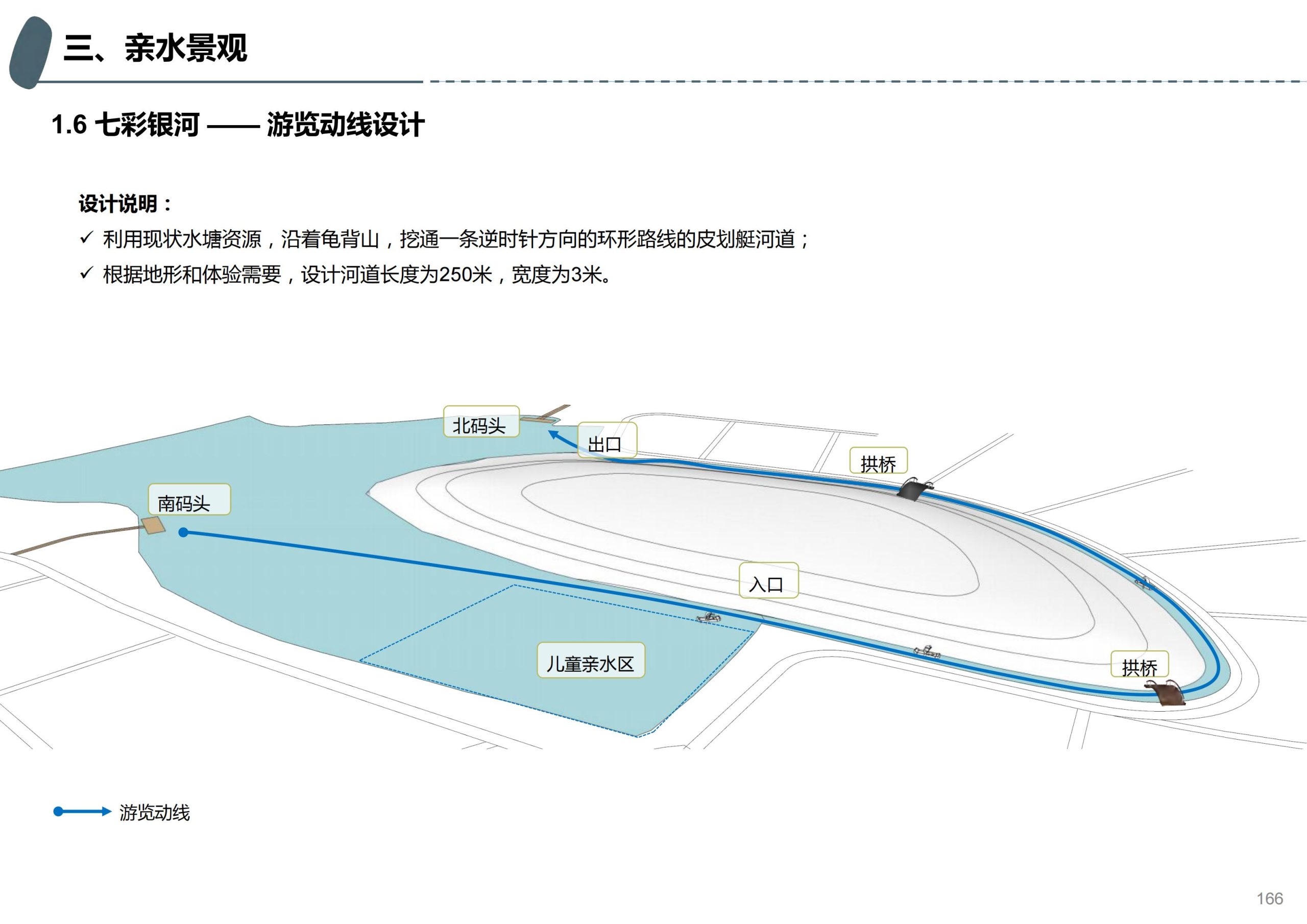 图片[116]-成都天府亲子田园综合体项目深化方案 - 由甫网-由甫网