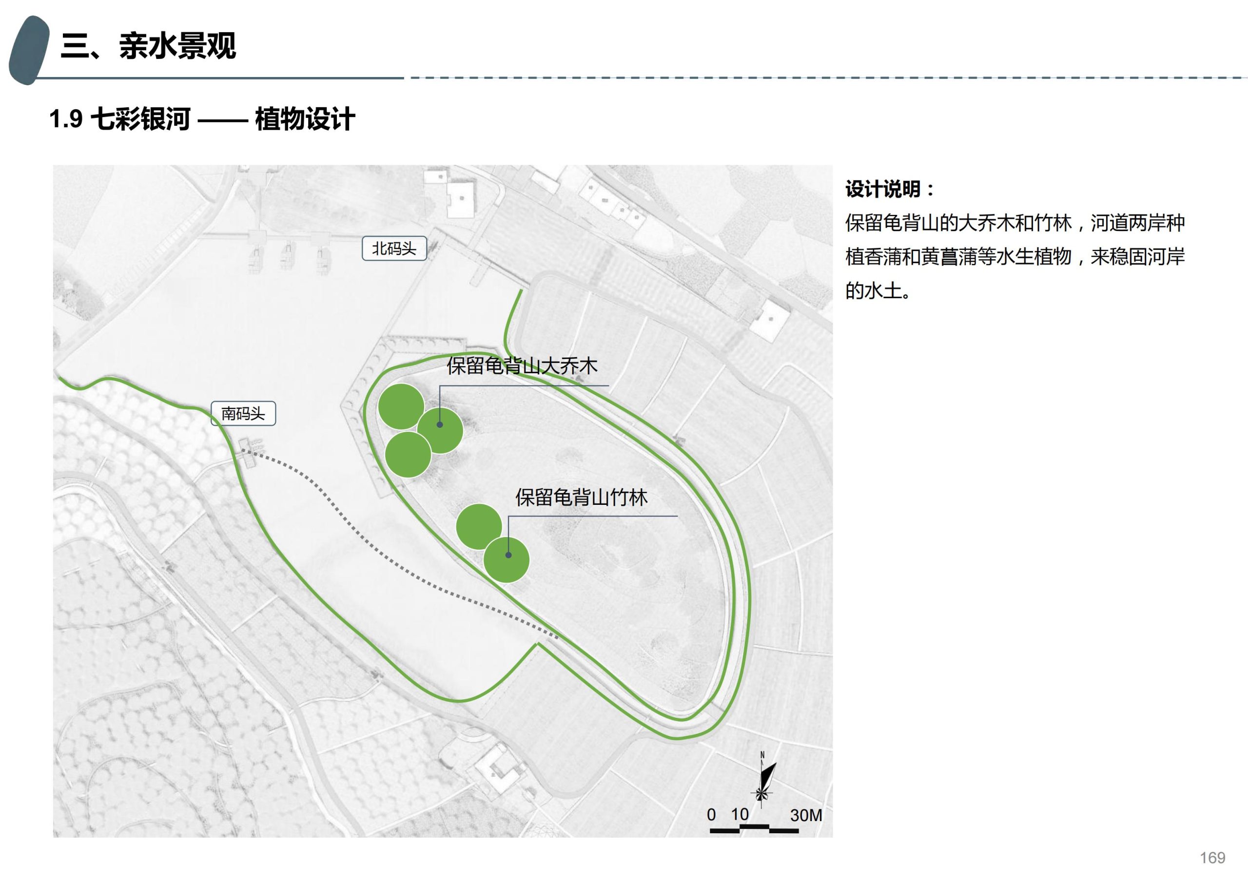 图片[119]-成都天府亲子田园综合体项目深化方案 - 由甫网-由甫网