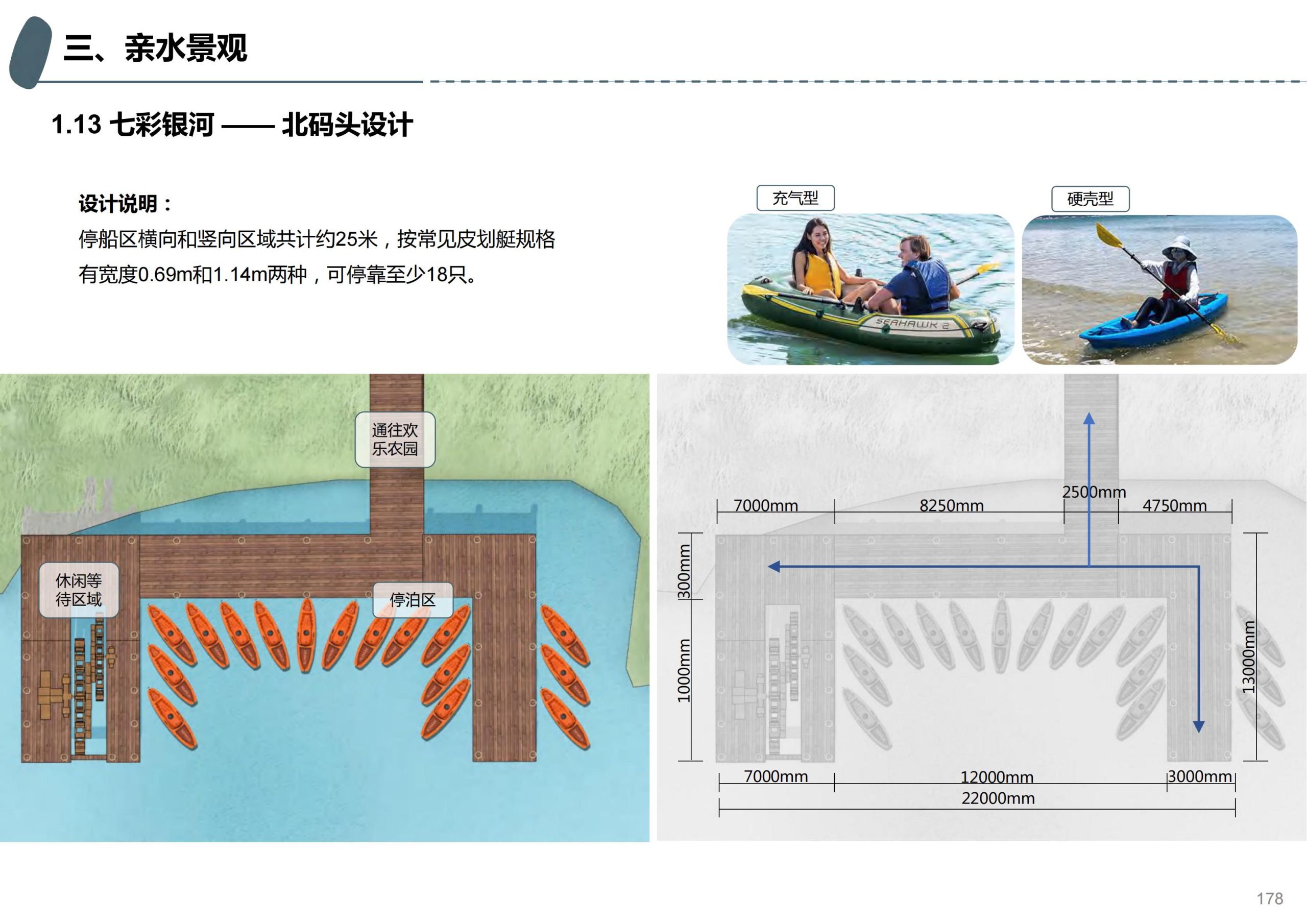 图片[126]-成都天府亲子田园综合体项目深化方案 - 由甫网-由甫网
