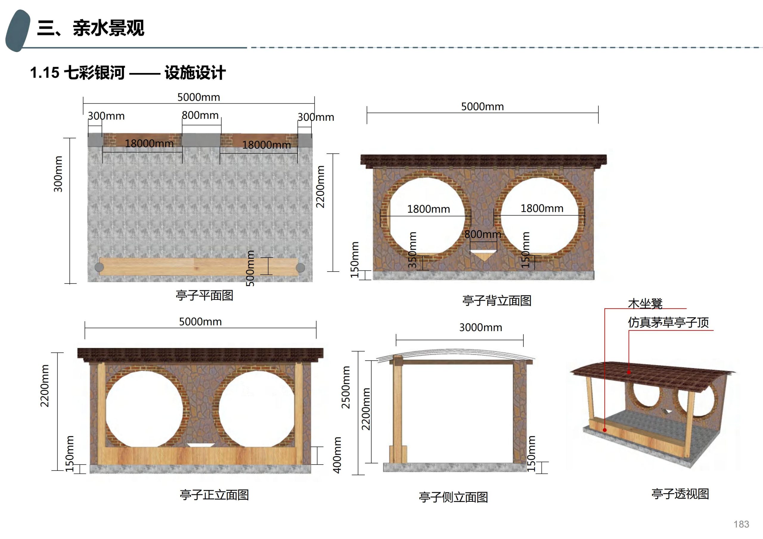 图片[130]-成都天府亲子田园综合体项目深化方案 - 由甫网-由甫网