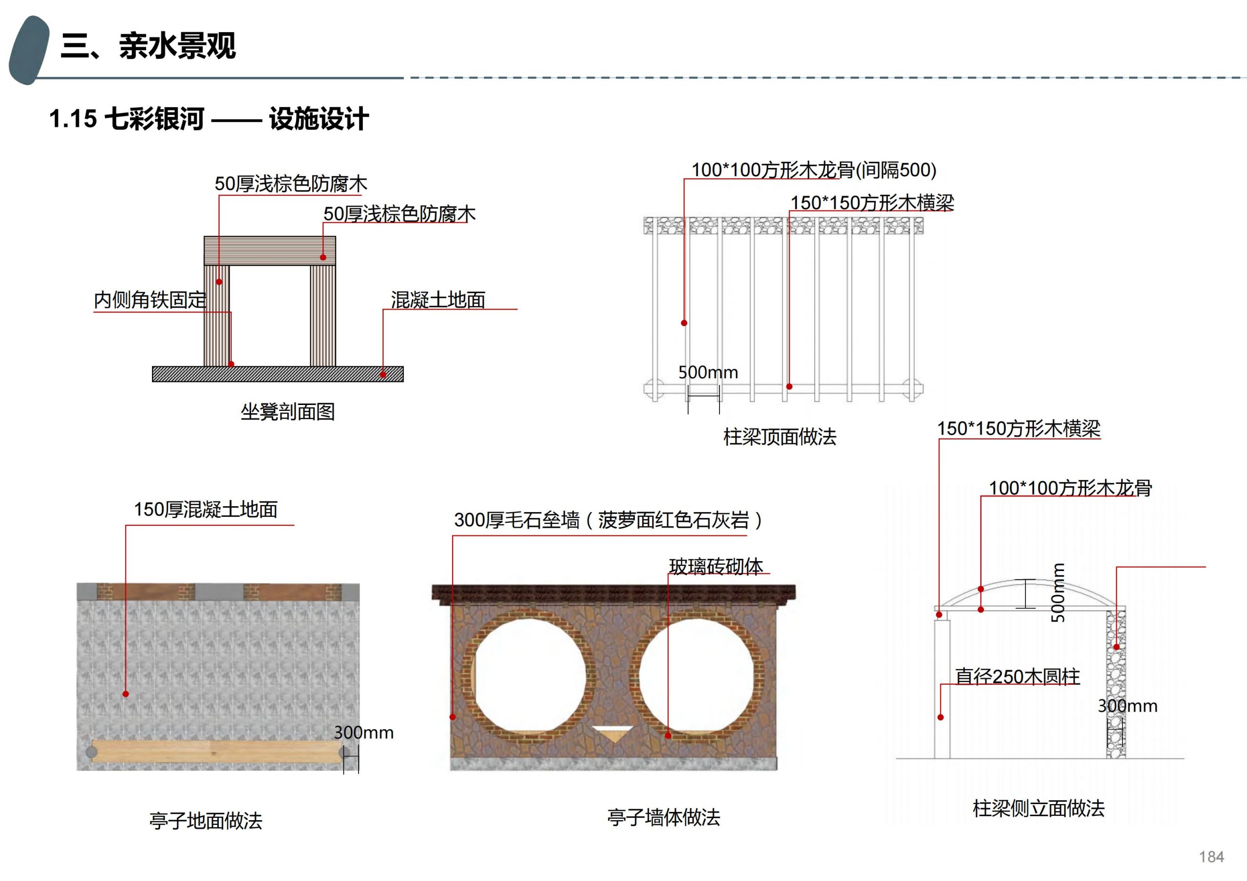 图片[131]-成都天府亲子田园综合体项目深化方案 - 由甫网-由甫网