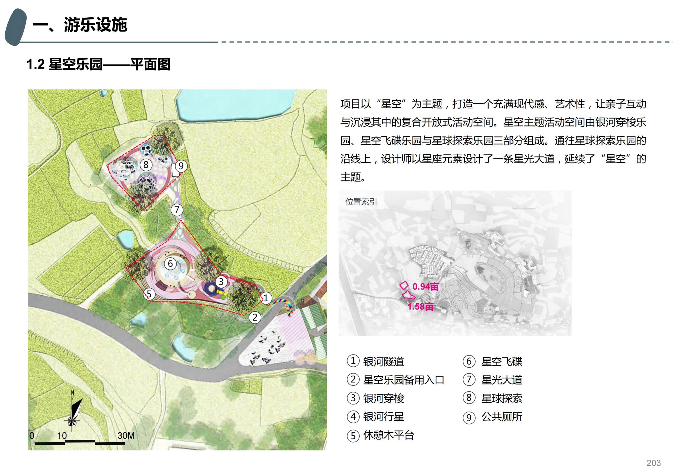 图片[150]-成都天府亲子田园综合体项目深化方案 - 由甫网-由甫网