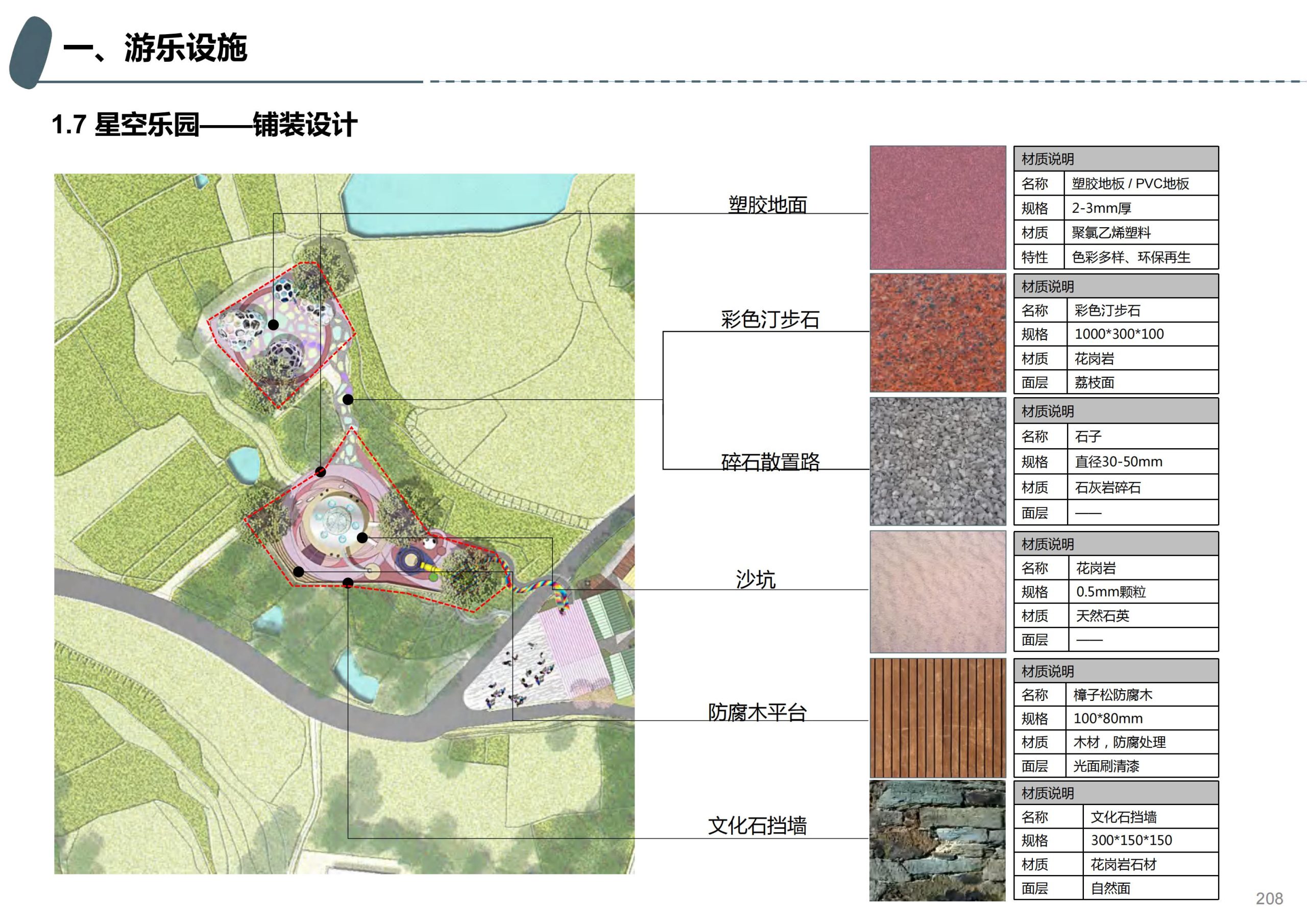 图片[153]-成都天府亲子田园综合体项目深化方案 - 由甫网-由甫网