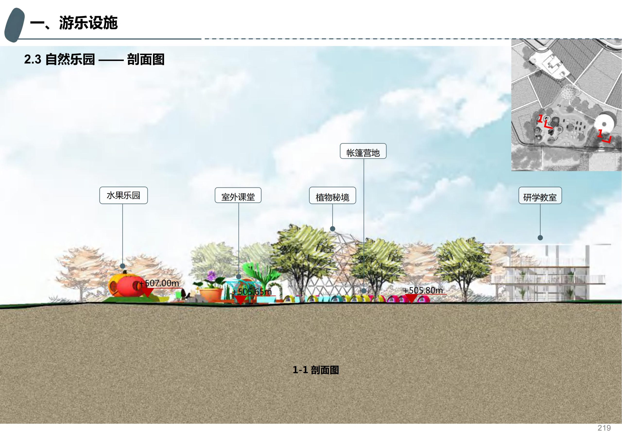 图片[161]-成都天府亲子田园综合体项目深化方案 - 由甫网-由甫网