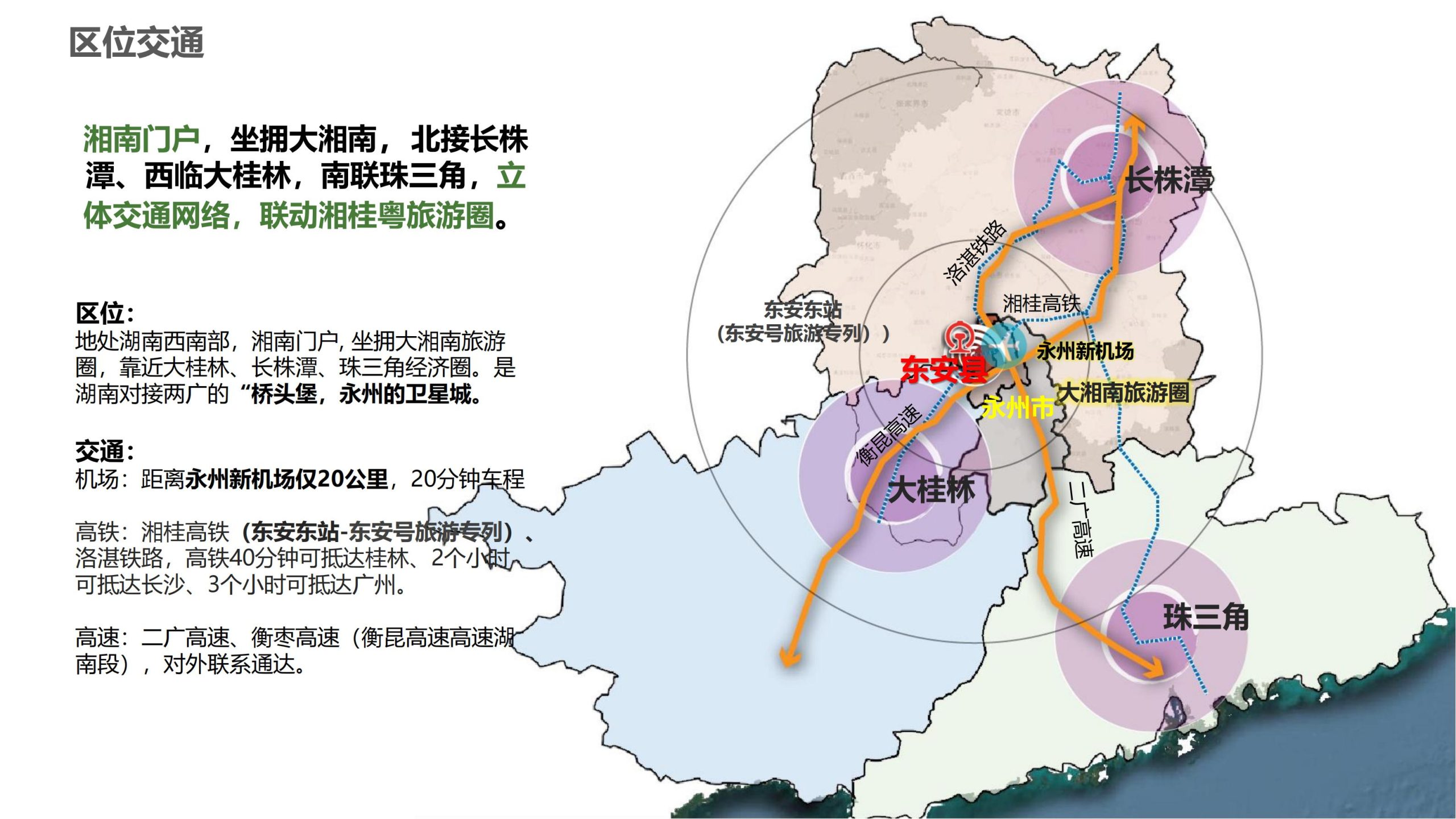 图片[8]-永州湘江湾田园综合体概念规划沟通方案 - 由甫网-由甫网