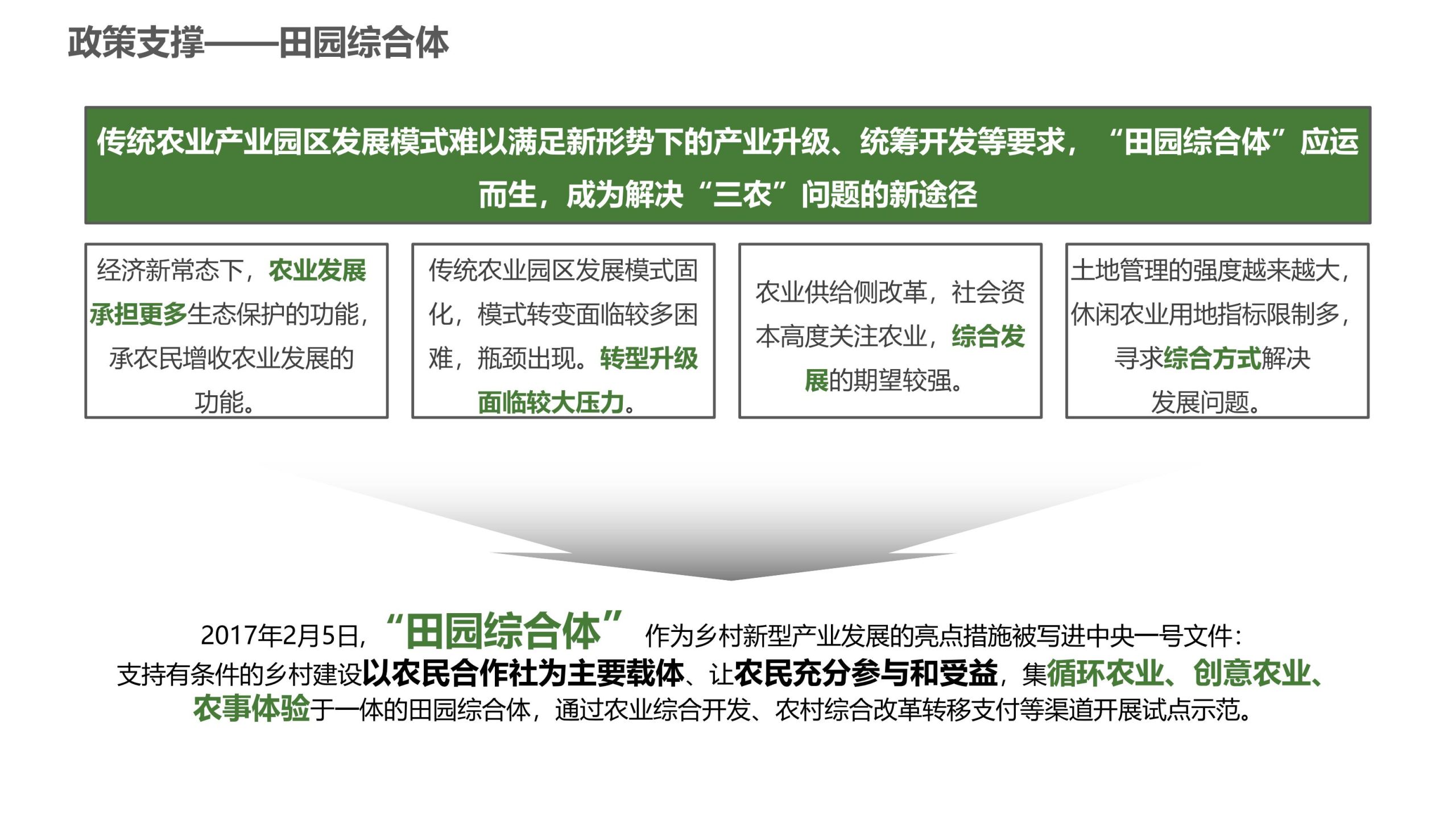 图片[13]-永州湘江湾田园综合体概念规划沟通方案 - 由甫网-由甫网