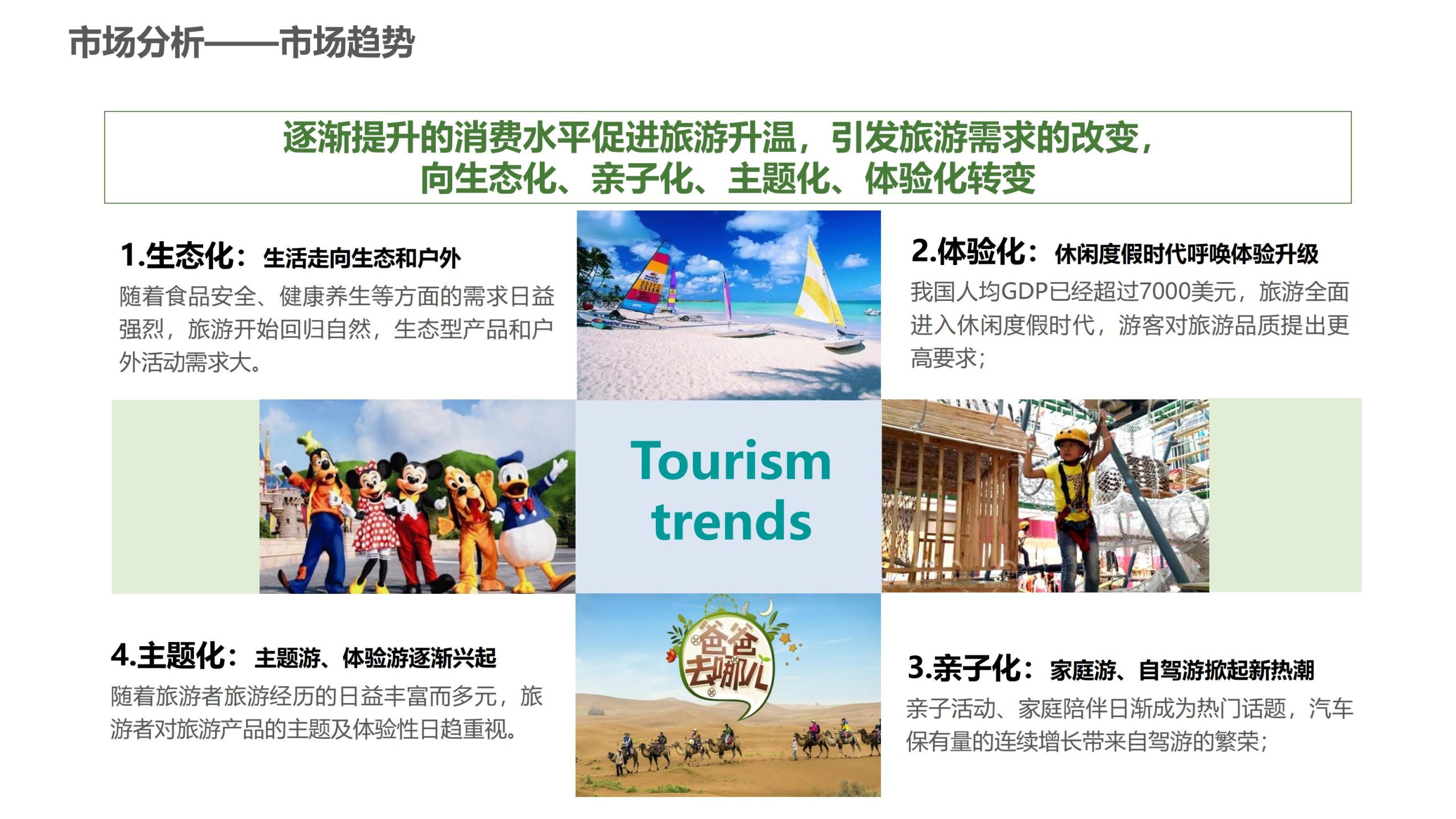 图片[15]-永州湘江湾田园综合体概念规划沟通方案 - 由甫网-由甫网