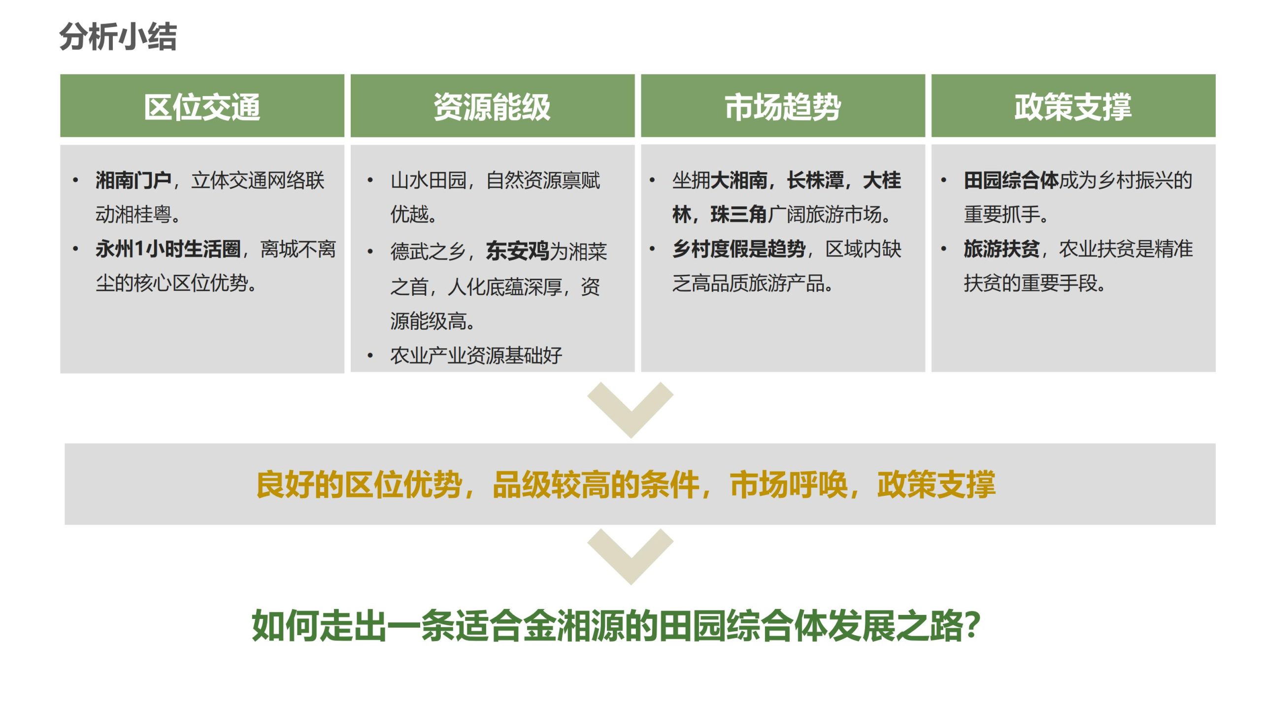 图片[19]-永州湘江湾田园综合体概念规划沟通方案 - 由甫网-由甫网