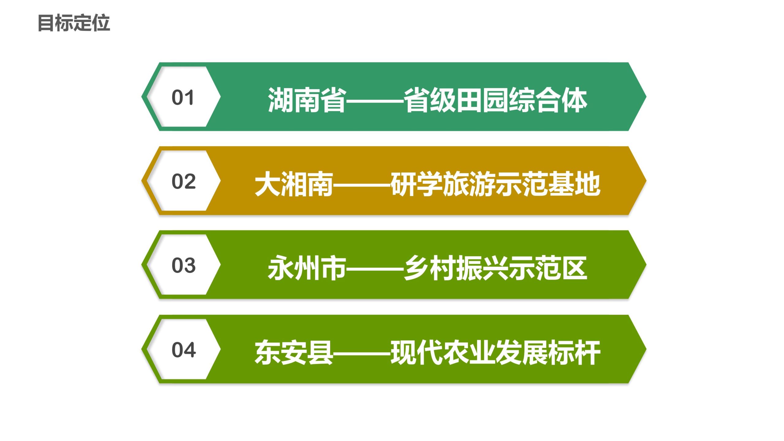 图片[28]-永州湘江湾田园综合体概念规划沟通方案 - 由甫网-由甫网