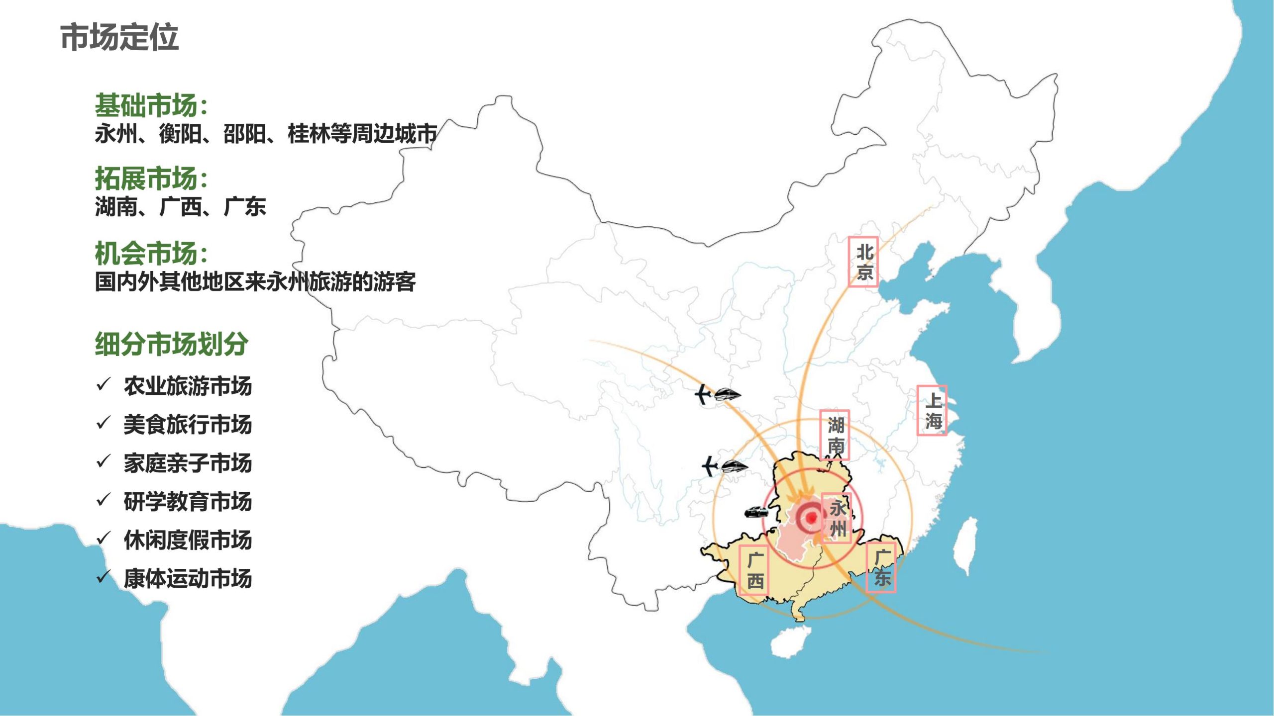 图片[29]-永州湘江湾田园综合体概念规划沟通方案 - 由甫网-由甫网