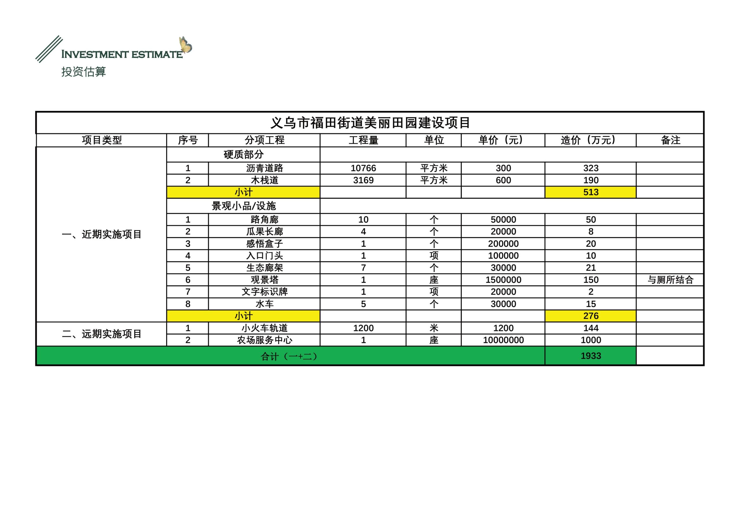 图片[76]-义乌市福田街道美丽田园建设项目方案 - 由甫网-由甫网