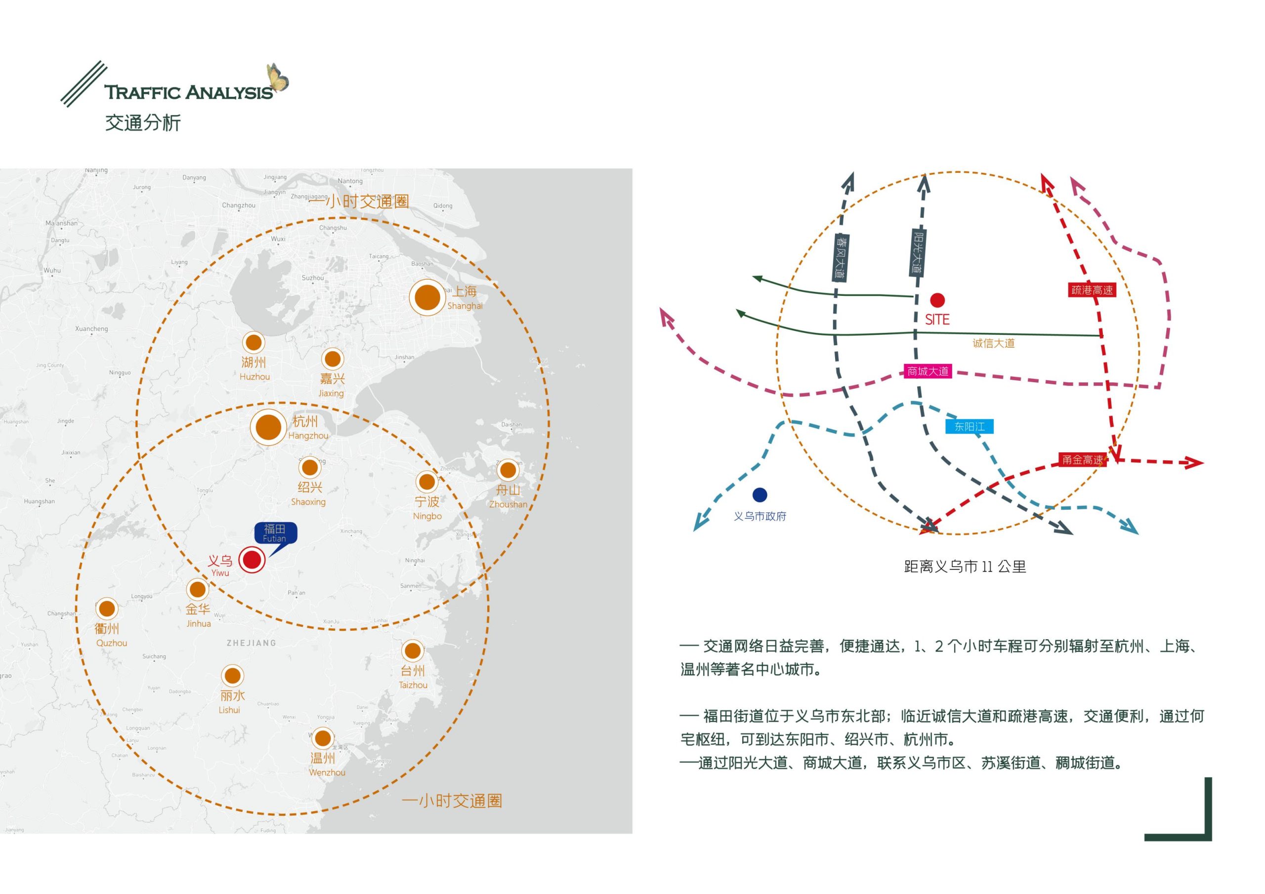 图片[5]-义乌市福田街道美丽田园建设项目方案 - 由甫网-由甫网