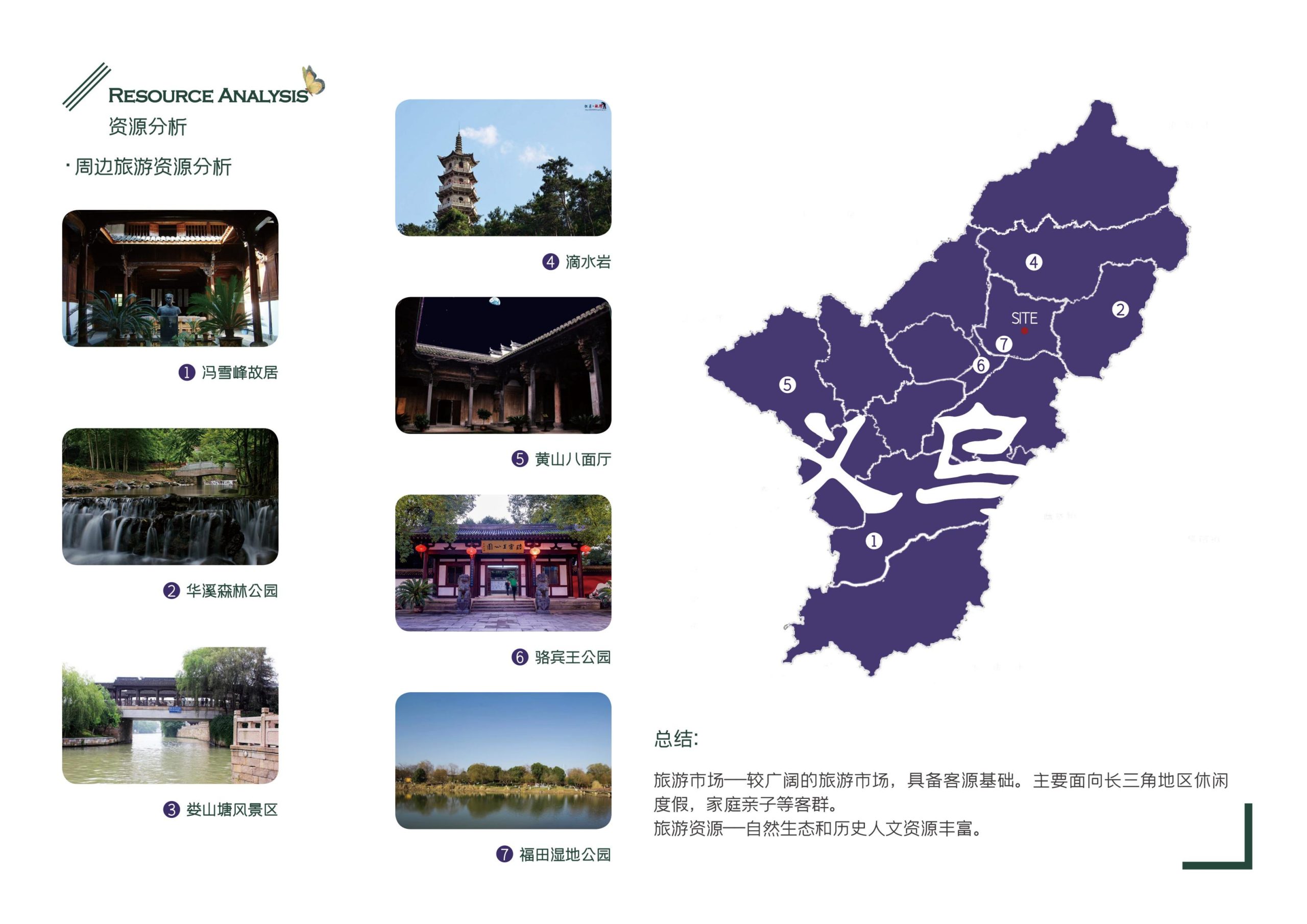 图片[7]-义乌市福田街道美丽田园建设项目方案 - 由甫网-由甫网