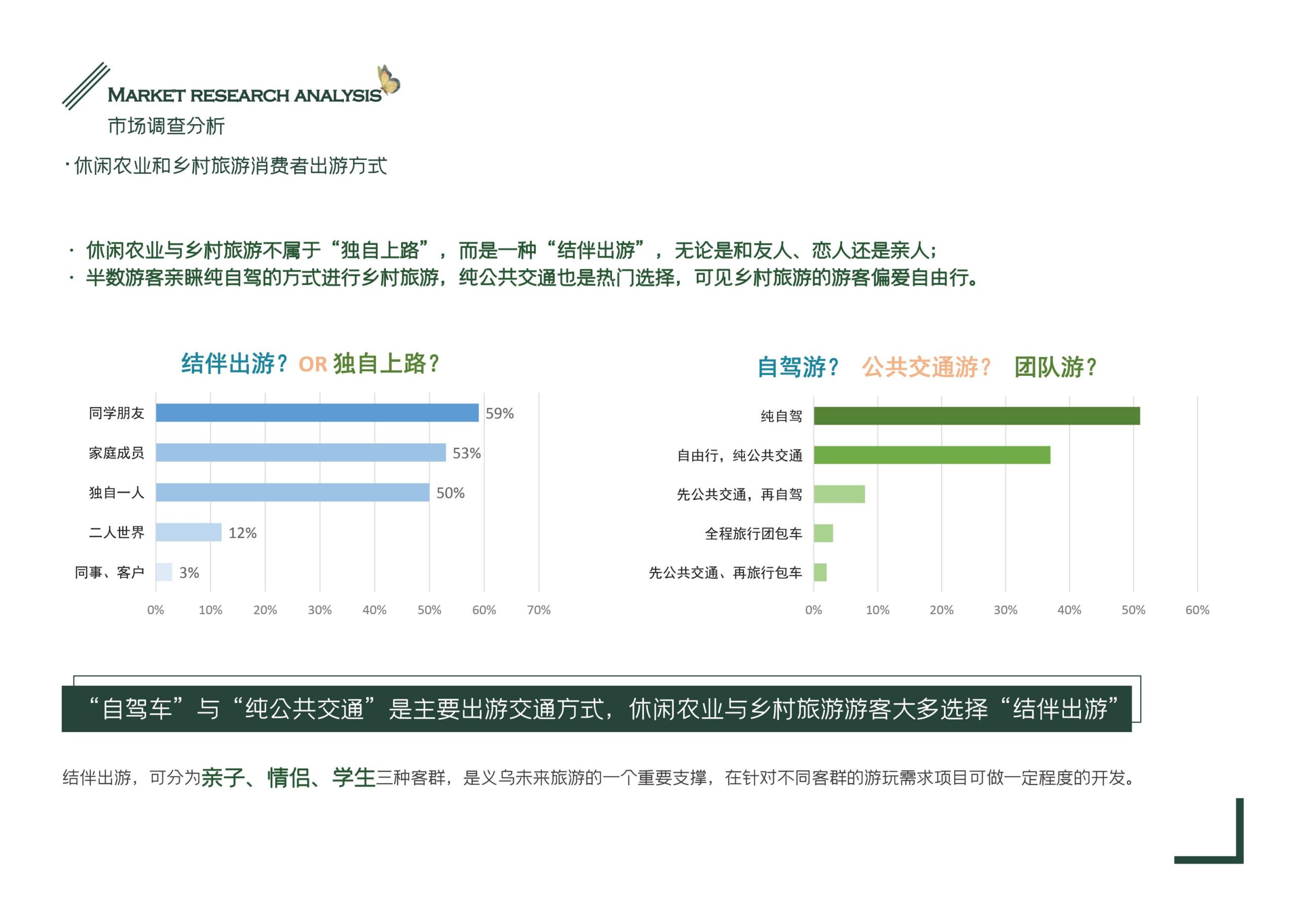 图片[11]-义乌市福田街道美丽田园建设项目方案 - 由甫网-由甫网