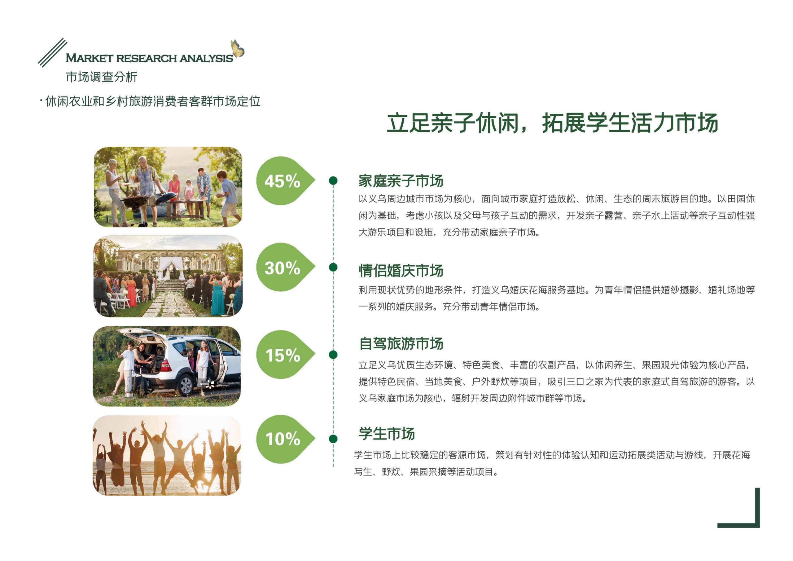 图片[12]-义乌市福田街道美丽田园建设项目方案 - 由甫网-由甫网