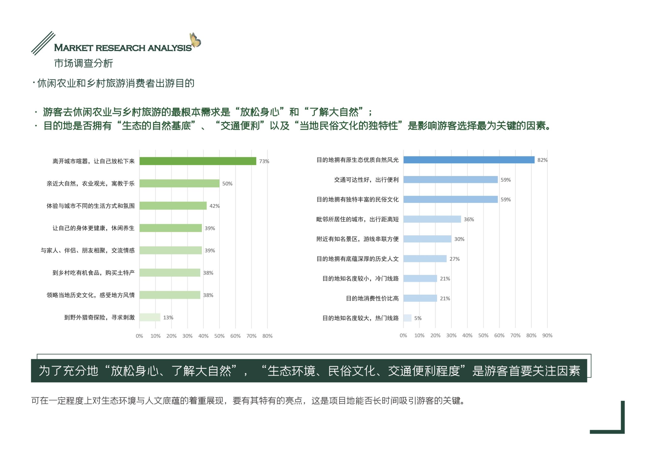 图片[13]-义乌市福田街道美丽田园建设项目方案 - 由甫网-由甫网