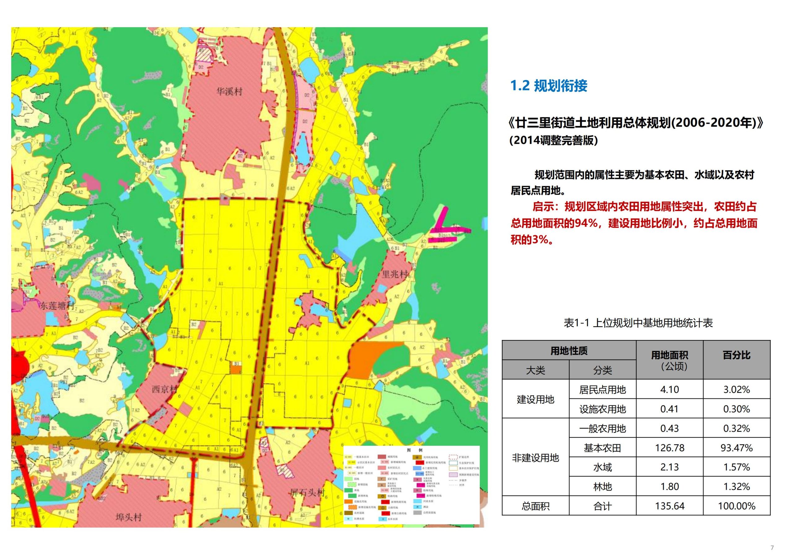 图片[8]-义乌市廿三里飞扬农机美丽田园项目规划 - 爱思迪-爱思迪