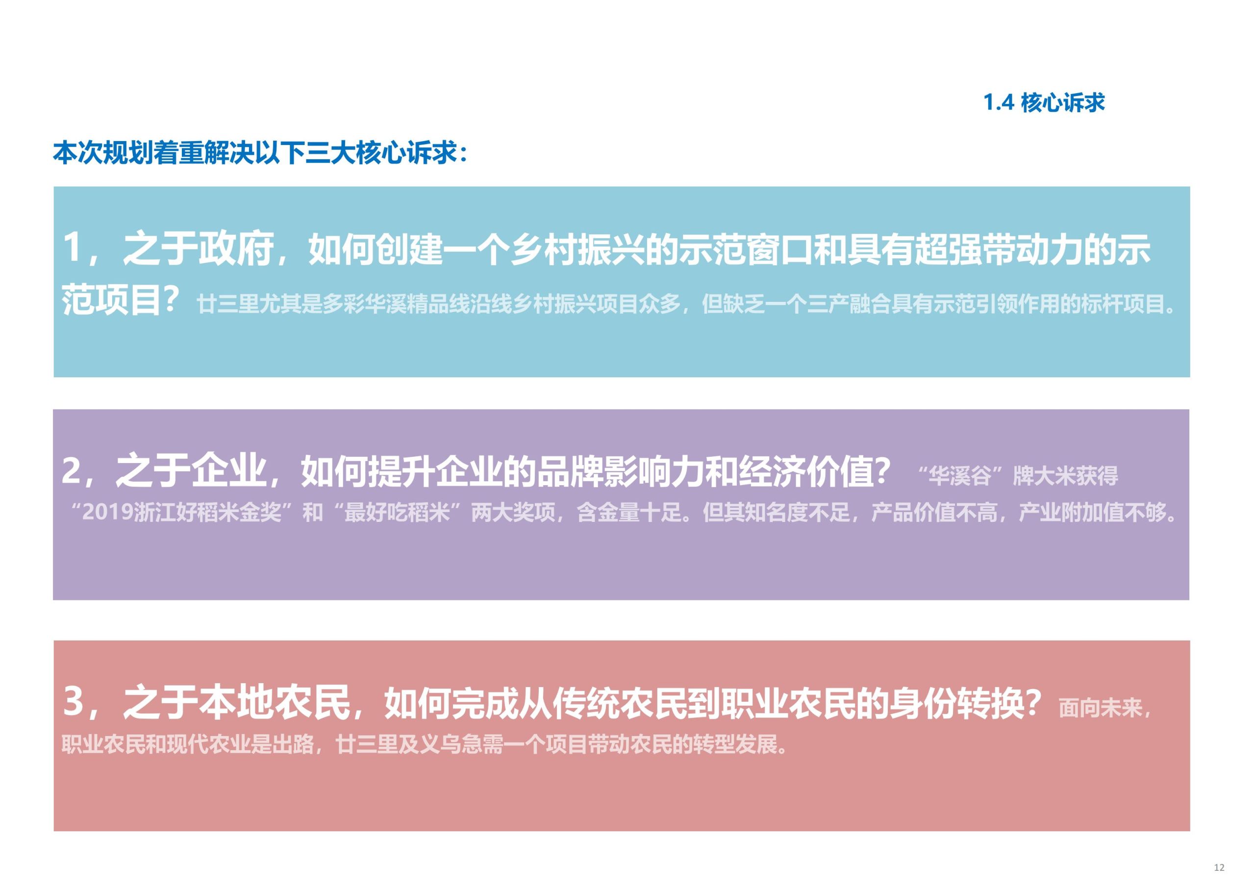 图片[13]-义乌市廿三里飞扬农机美丽田园项目规划 - 爱思迪-爱思迪