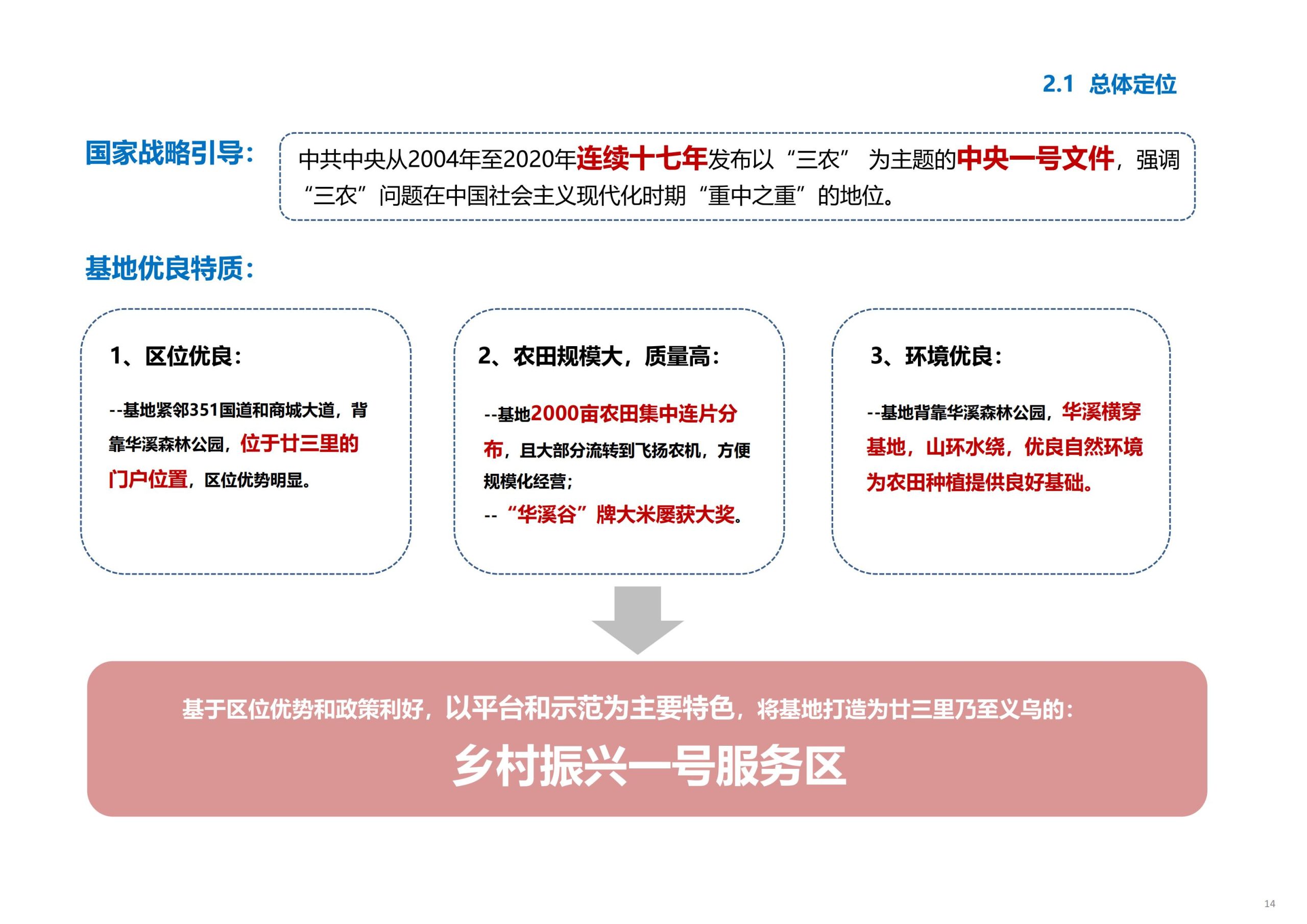 图片[15]-义乌市廿三里飞扬农机美丽田园项目规划 - 爱思迪-爱思迪