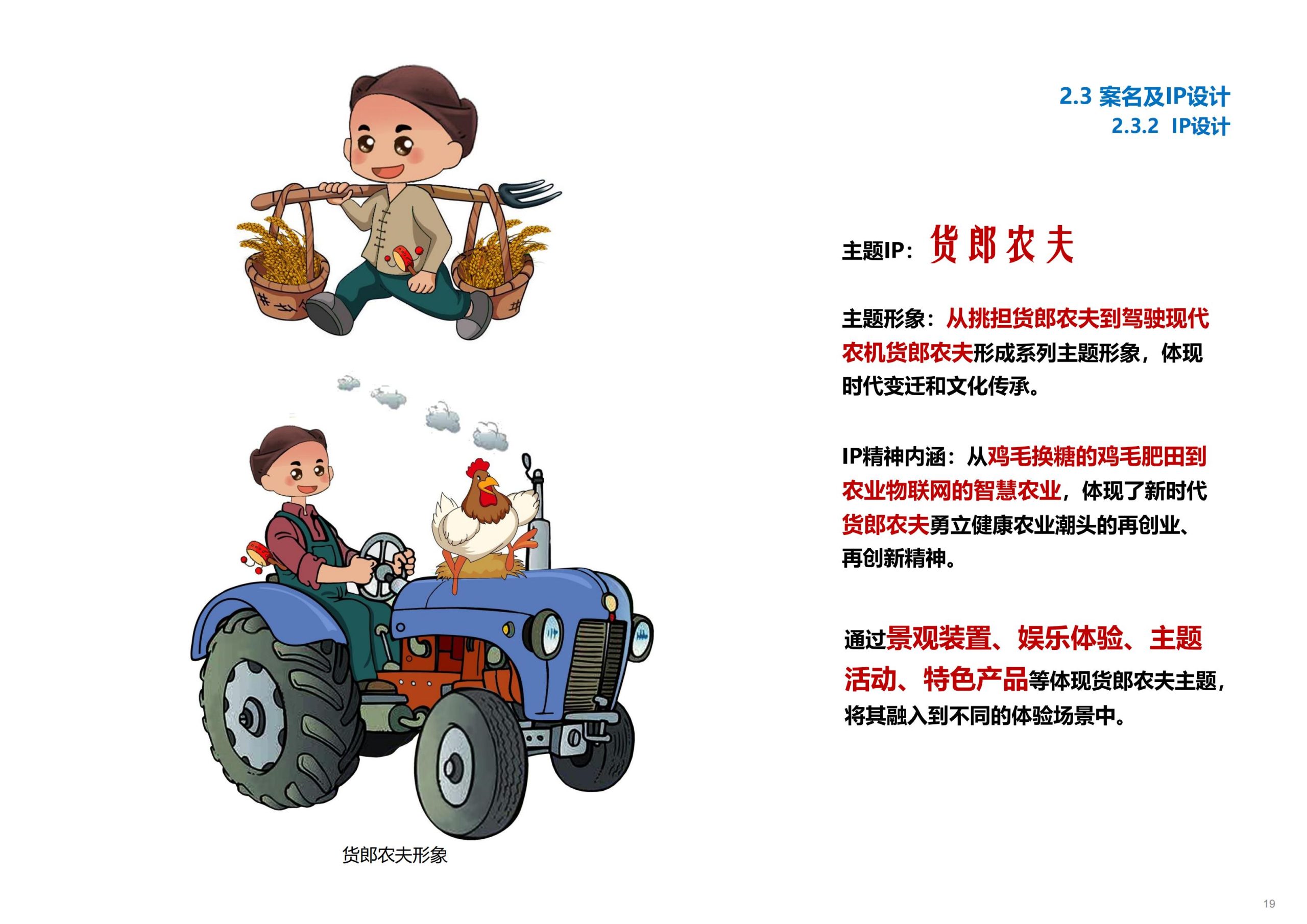 图片[20]-义乌市廿三里飞扬农机美丽田园项目规划 - 爱思迪-爱思迪