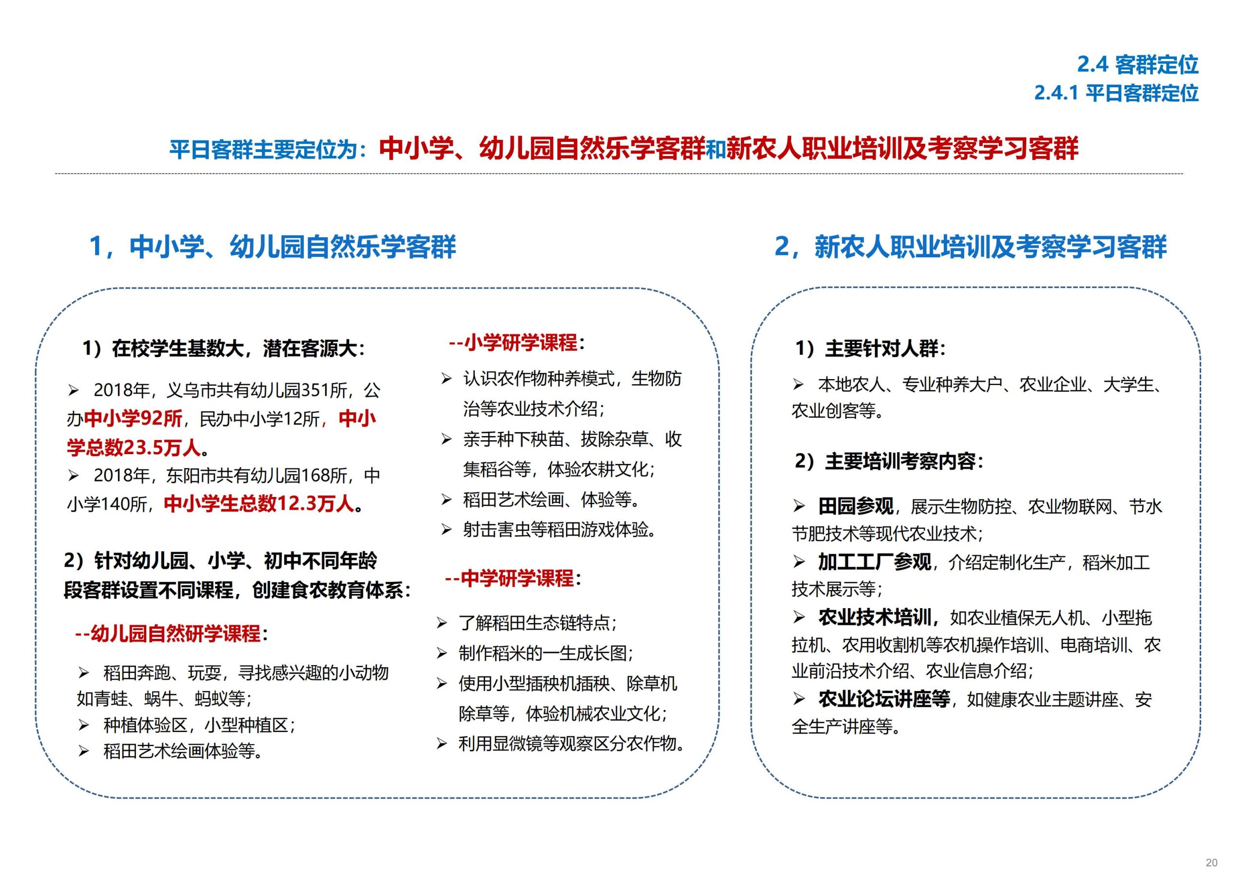 图片[21]-义乌市廿三里飞扬农机美丽田园项目规划 - 爱思迪-爱思迪