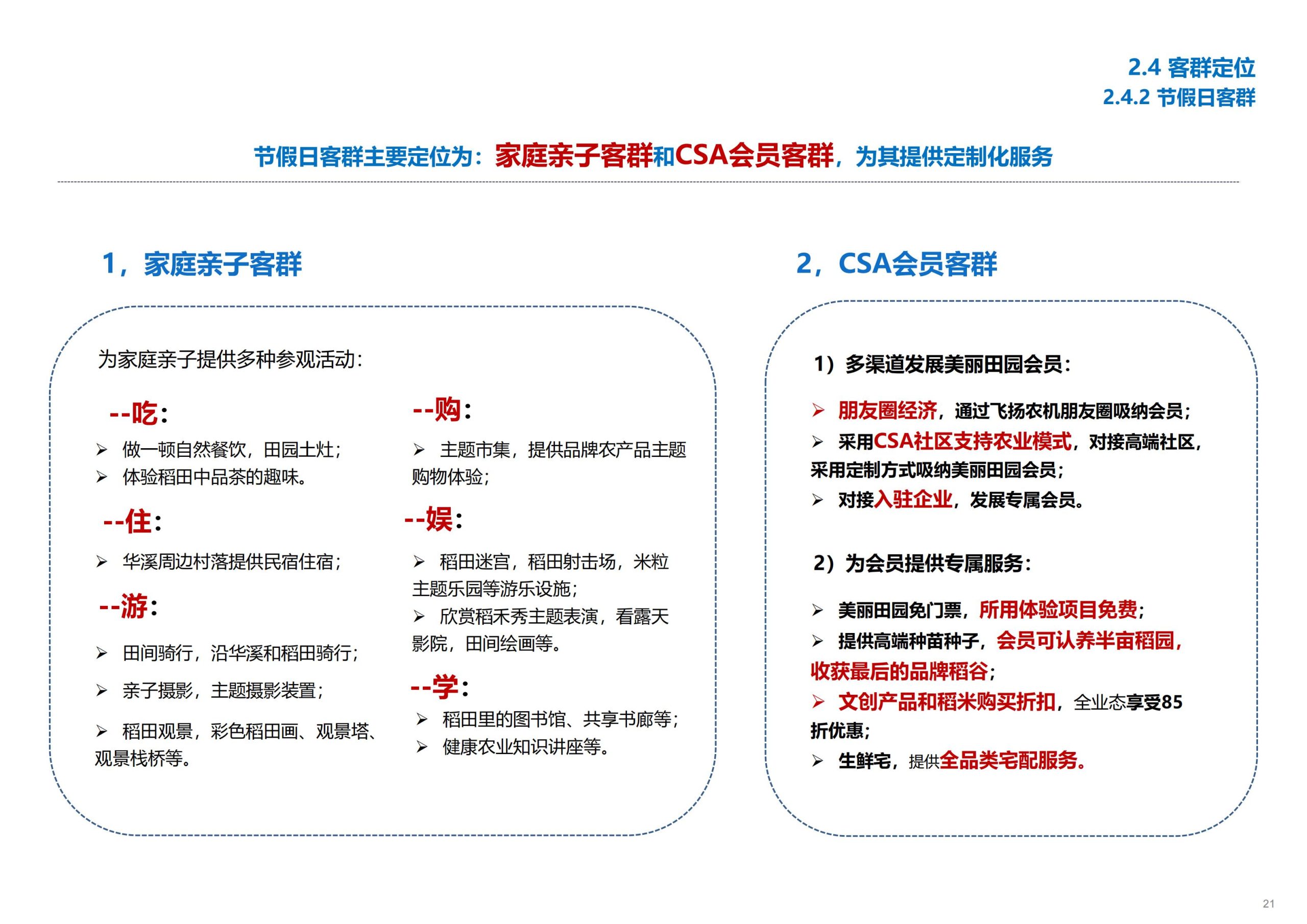 图片[22]-义乌市廿三里飞扬农机美丽田园项目规划 - 爱思迪-爱思迪