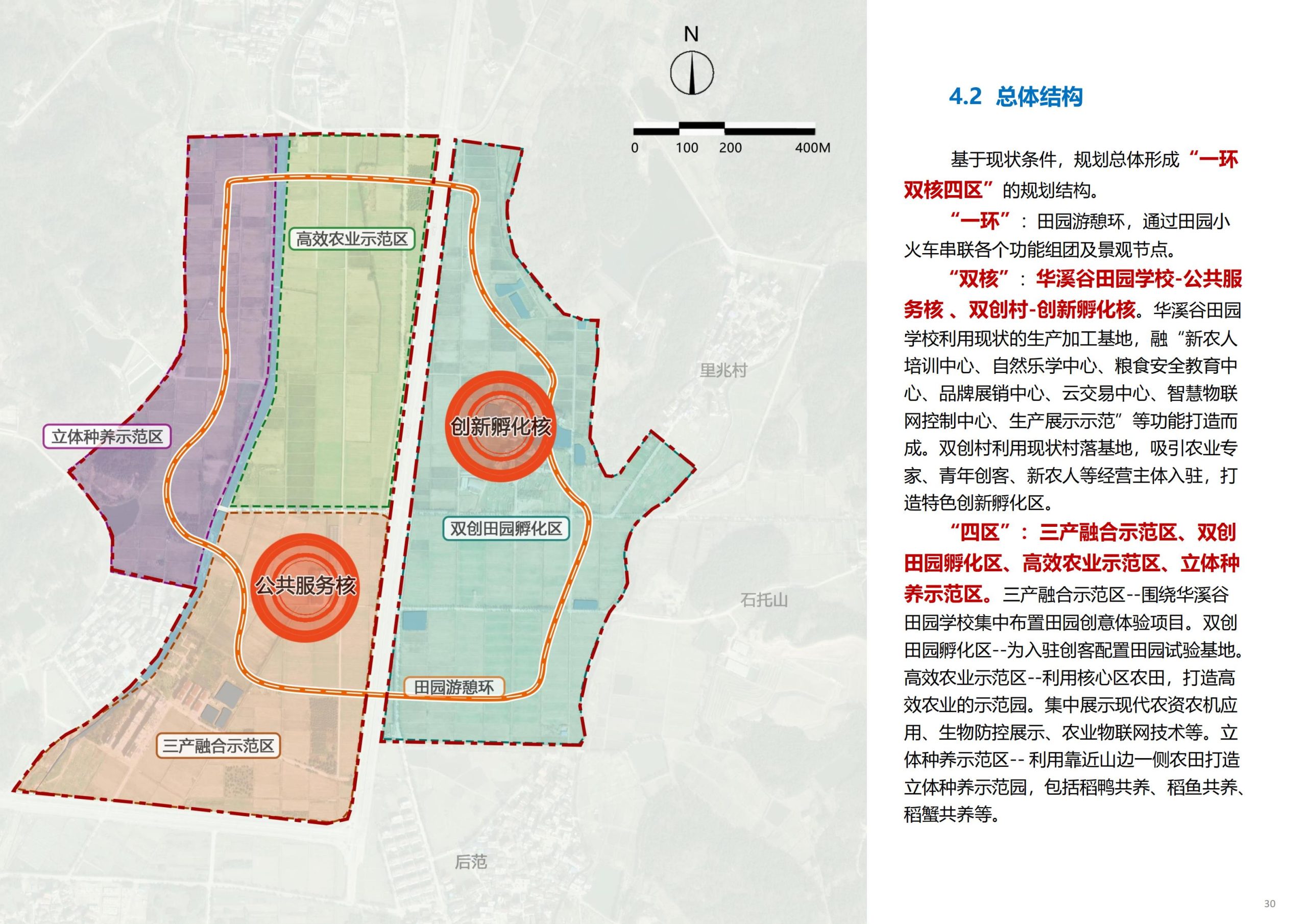 图片[31]-义乌市廿三里飞扬农机美丽田园项目规划 - 爱思迪-爱思迪