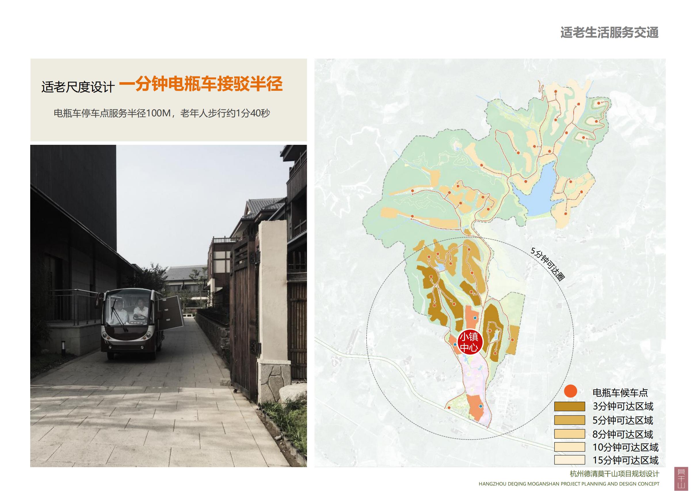 图片[126]-杭州德清莫干山田园综合体康养小镇项目总体概念规划设计 - 爱思迪-爱思迪