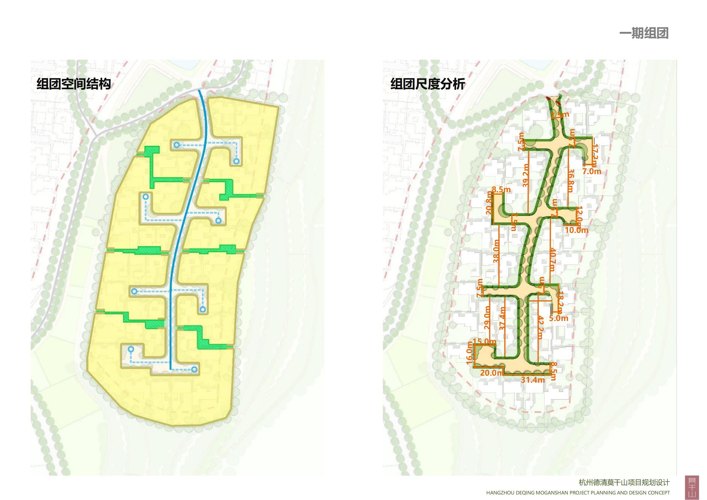 图片[133]-杭州德清莫干山田园综合体康养小镇项目总体概念规划设计 - 爱思迪-爱思迪