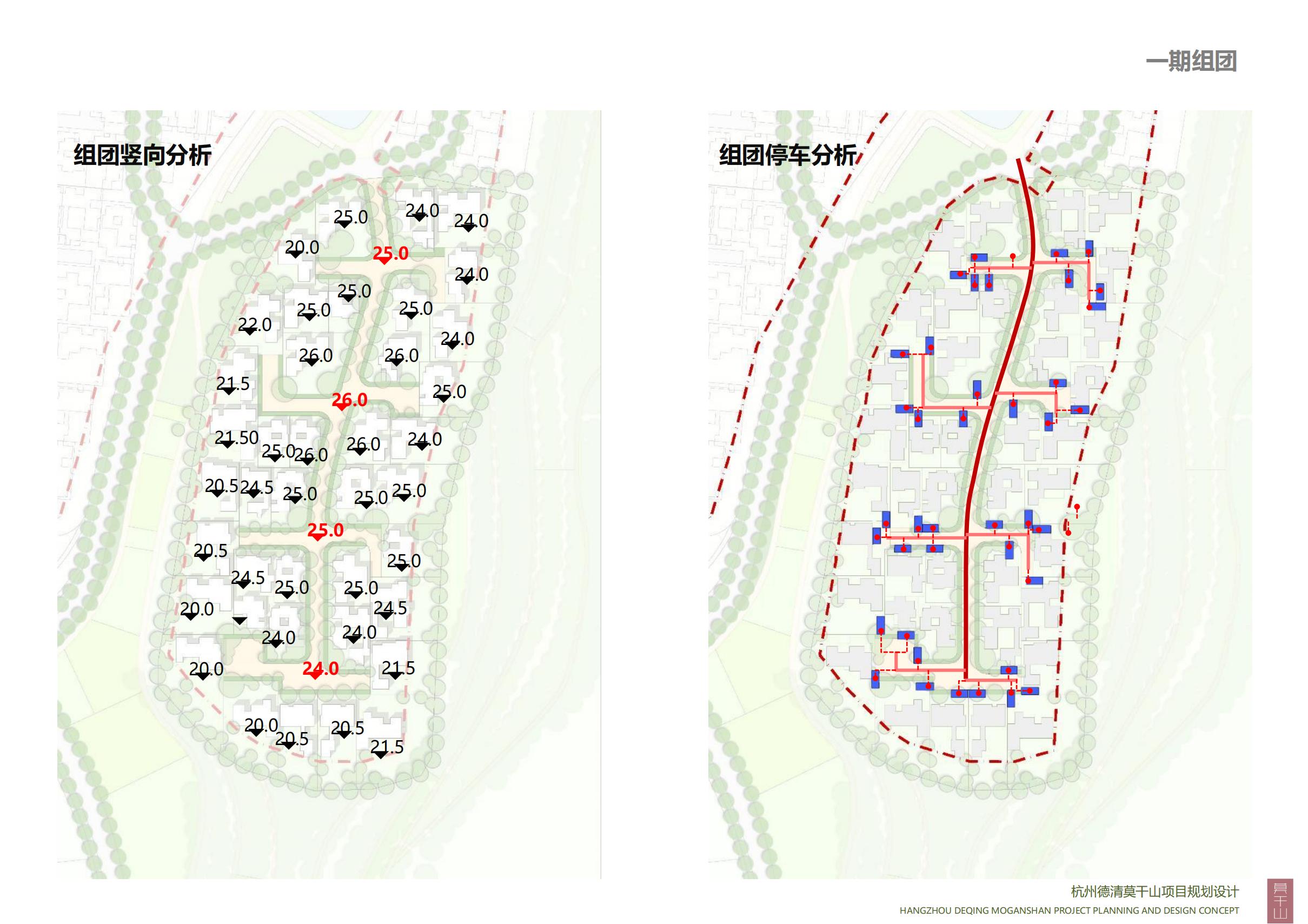 图片[134]-杭州德清莫干山田园综合体康养小镇项目总体概念规划设计 - 爱思迪-爱思迪